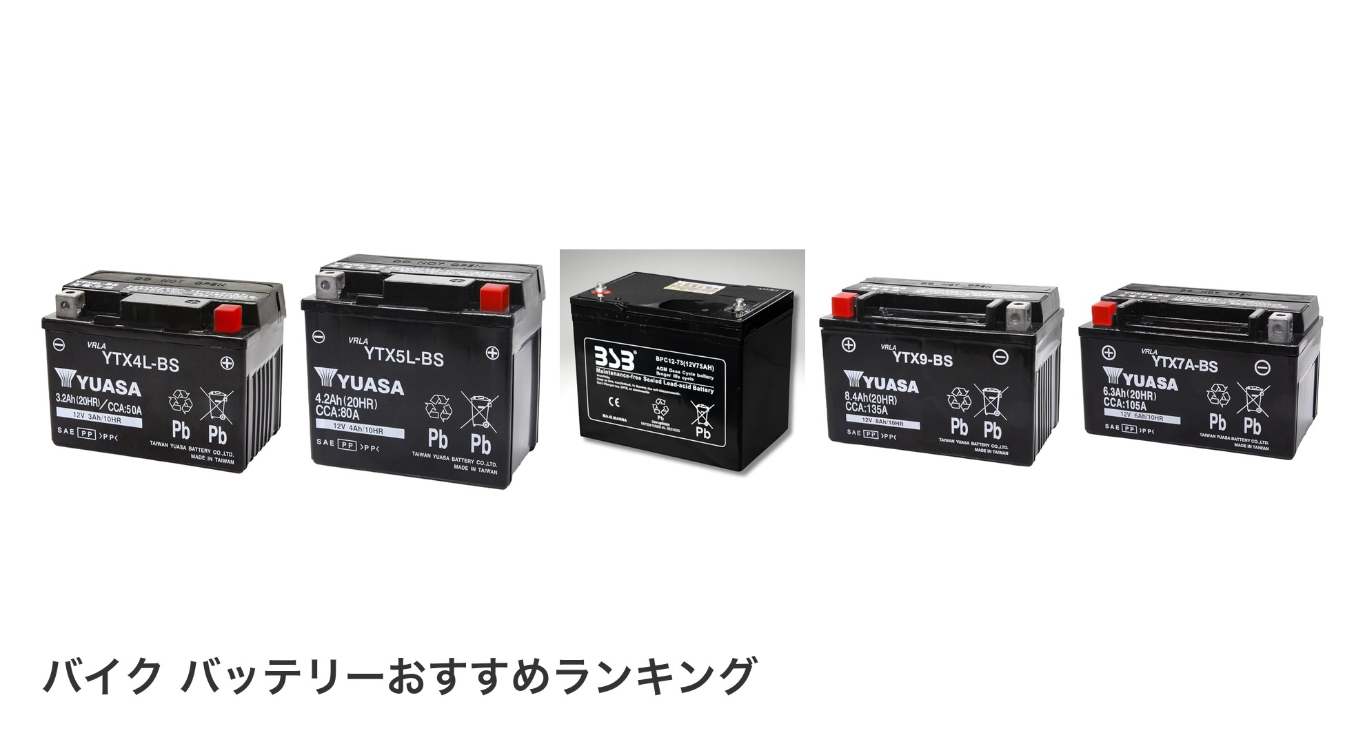 バイク バッテリーのおすすめランキング