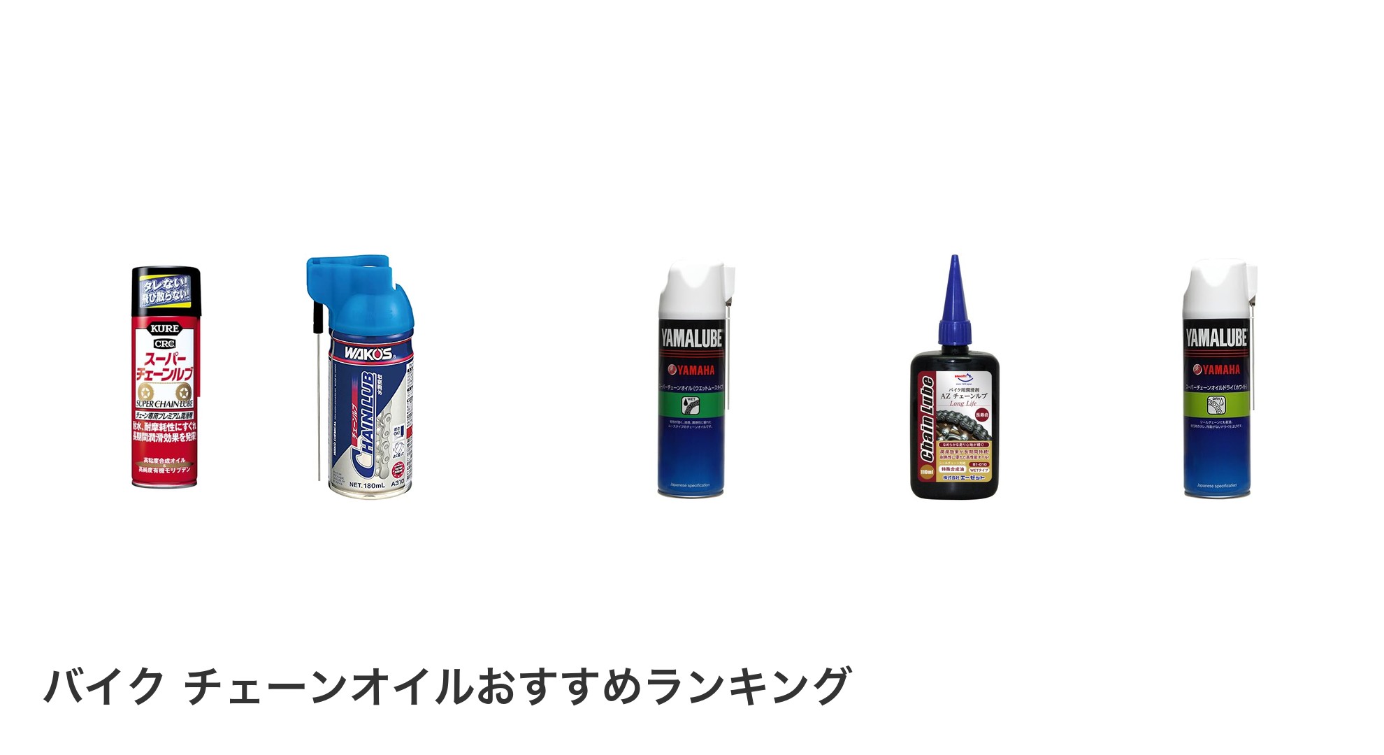 バイク チェーンオイルのおすすめランキング