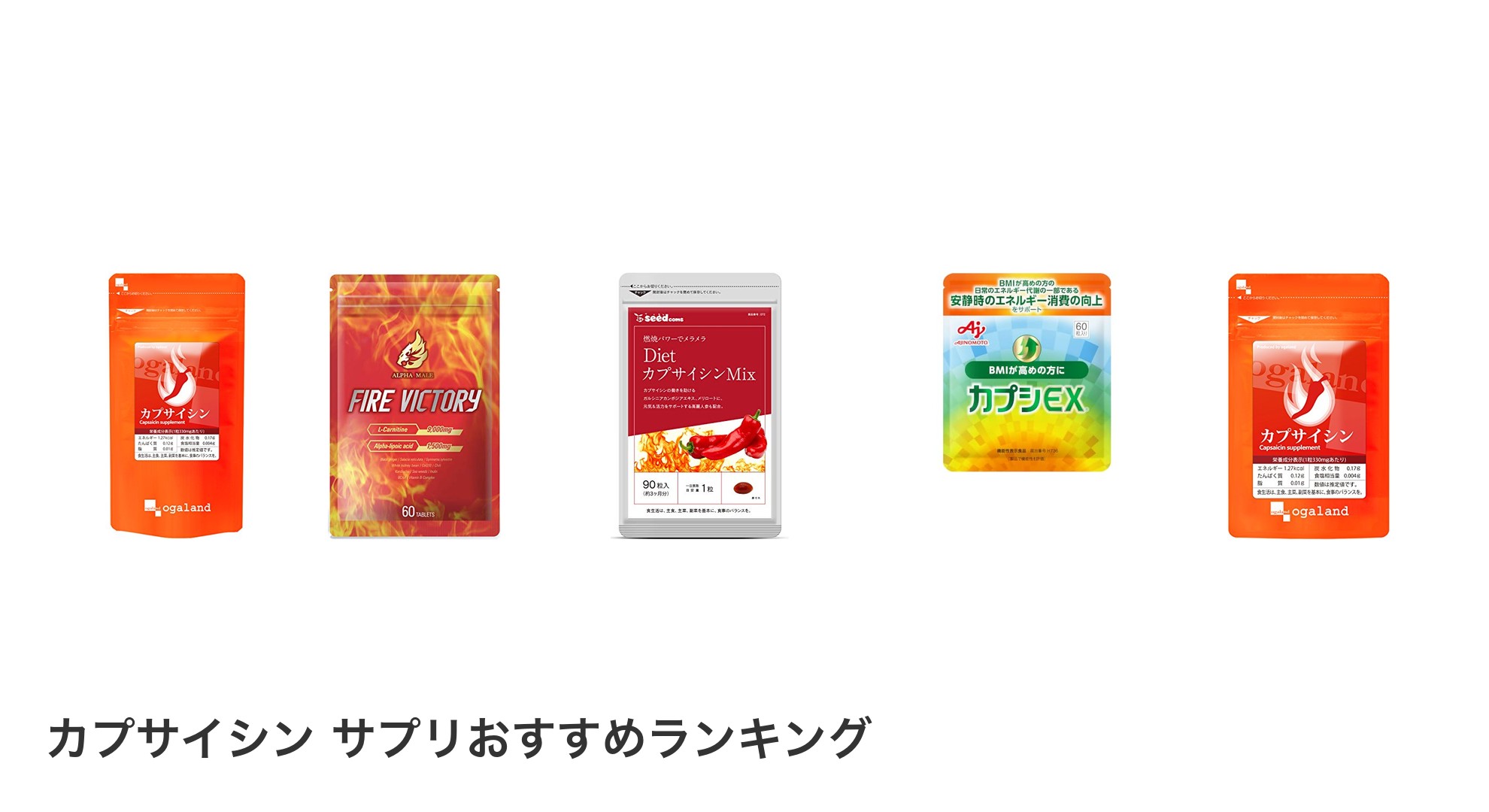 カプサイシン サプリのおすすめランキング
