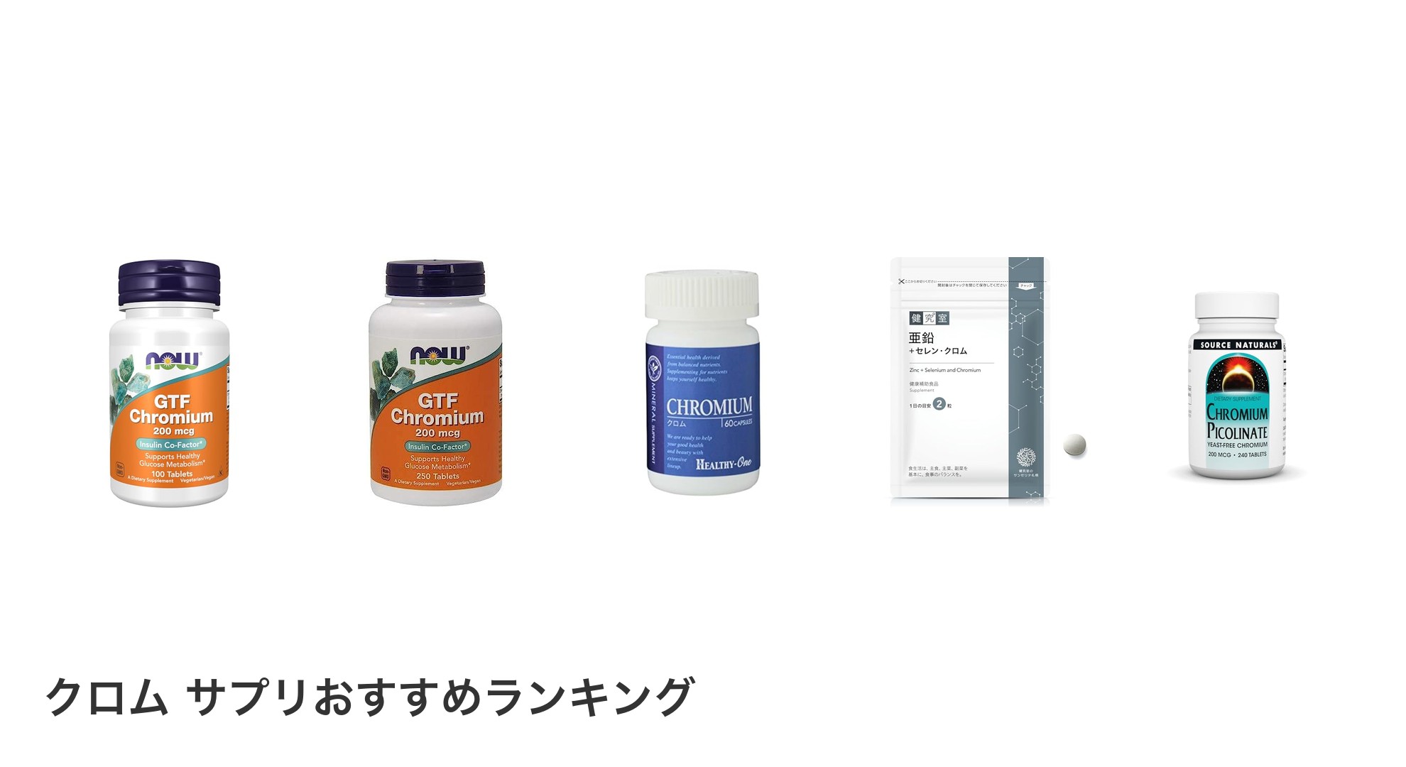 クロム サプリのおすすめランキング