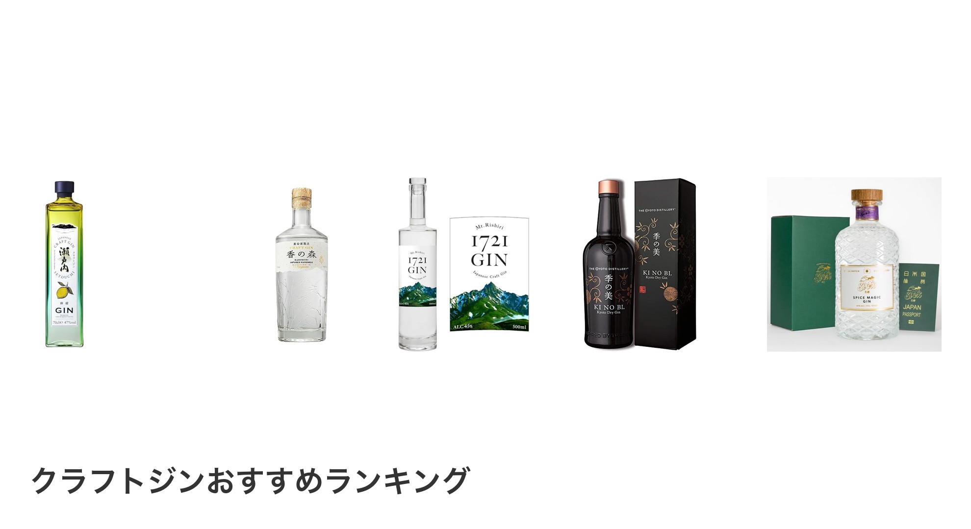 クラフトジンのおすすめランキング