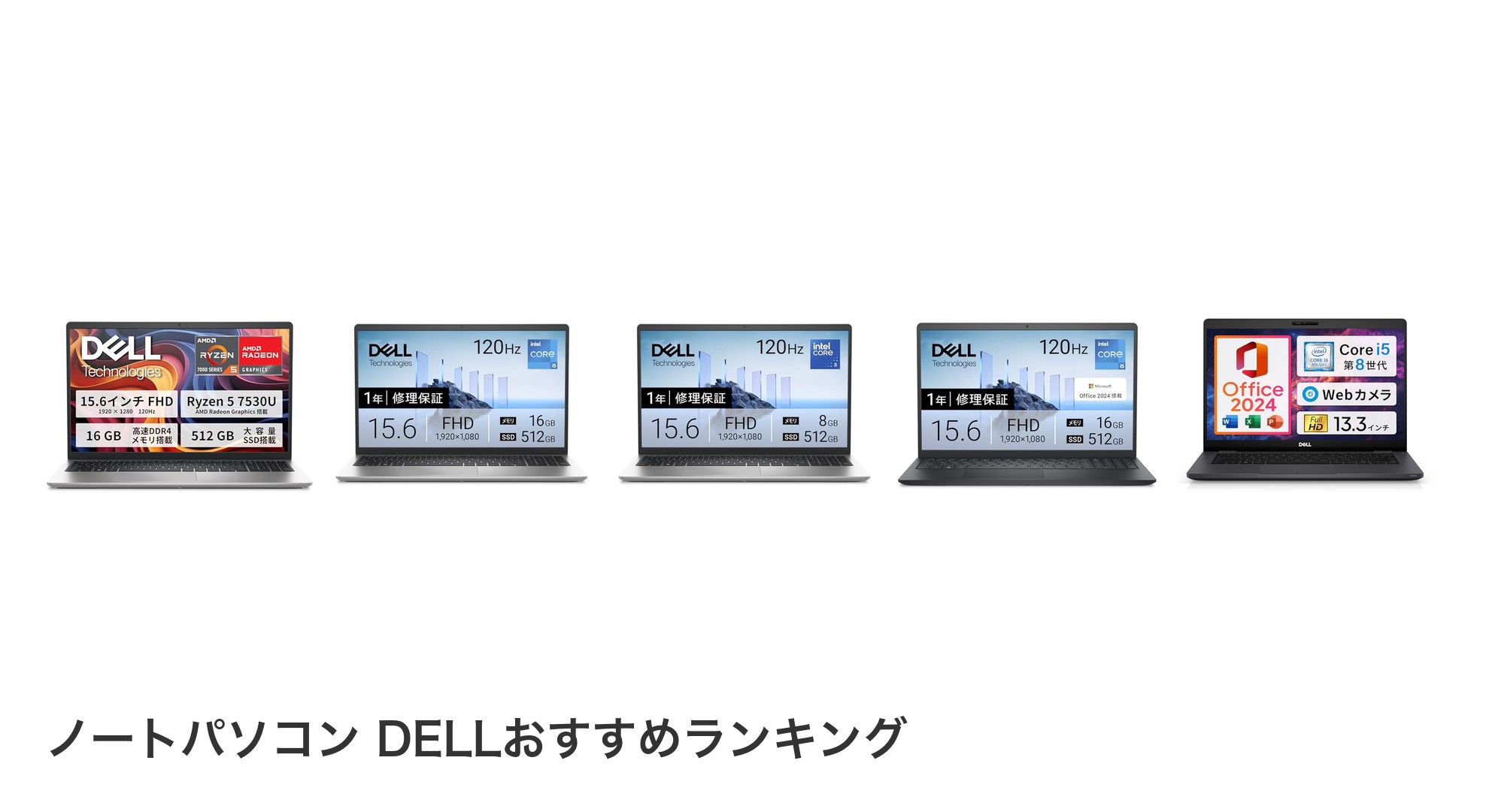 ノートパソコン DELLのおすすめランキング