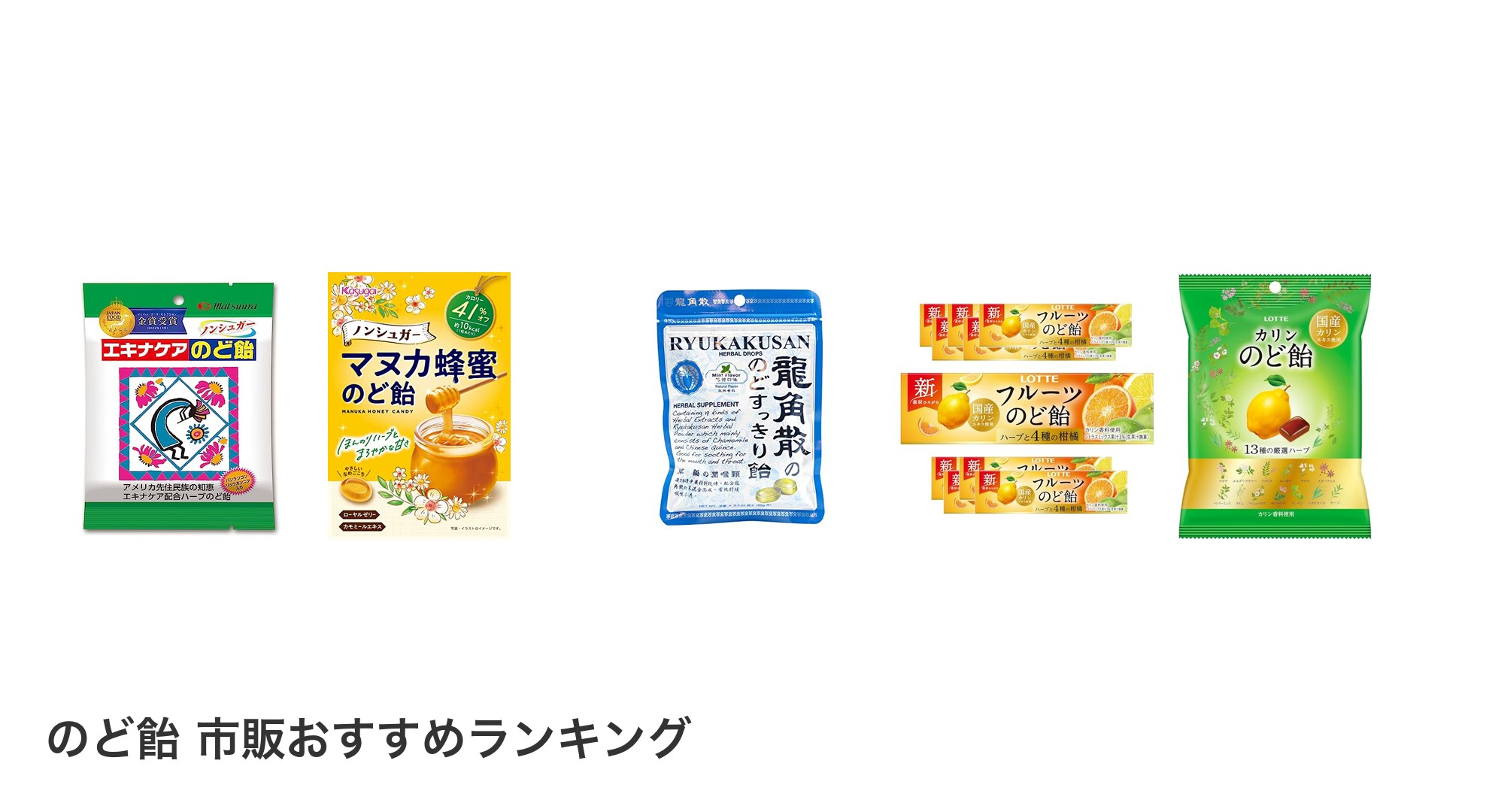 のど飴 市販のおすすめランキング