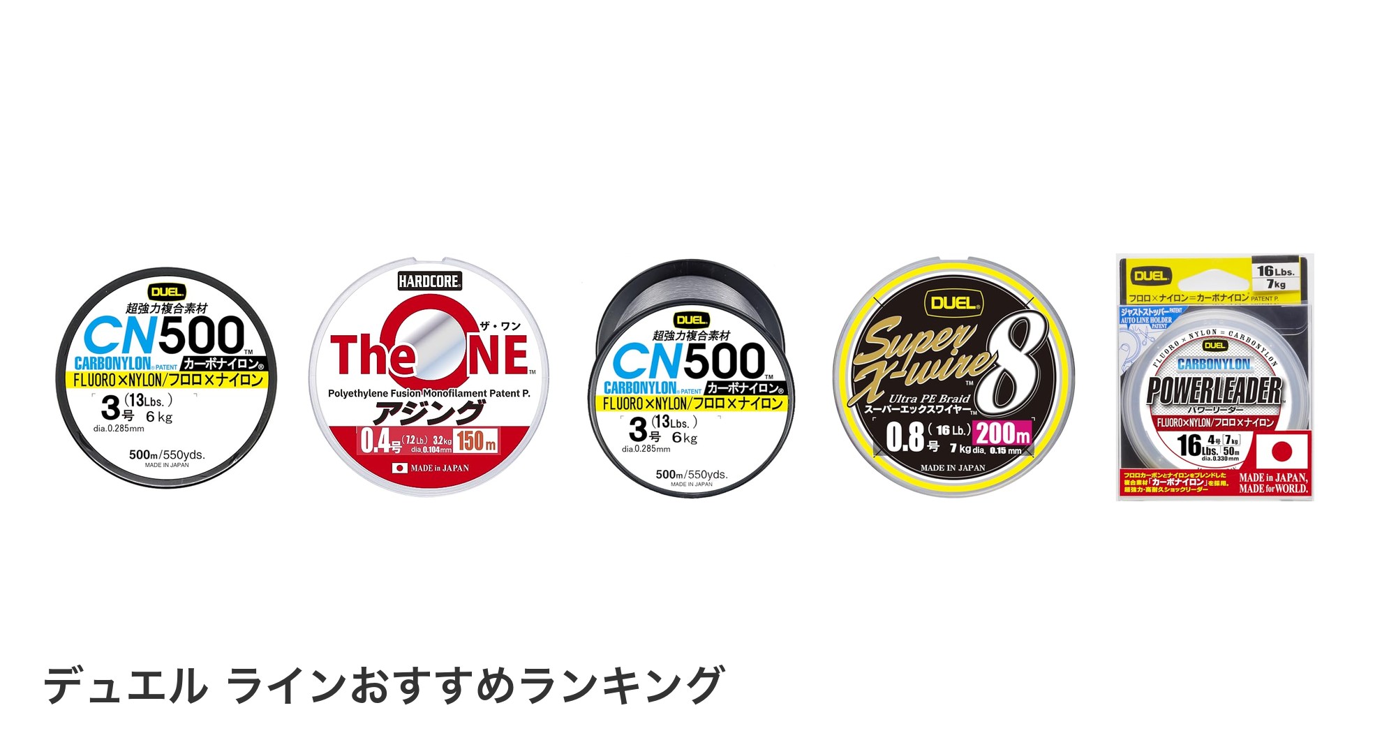 デュエル ラインのおすすめランキング