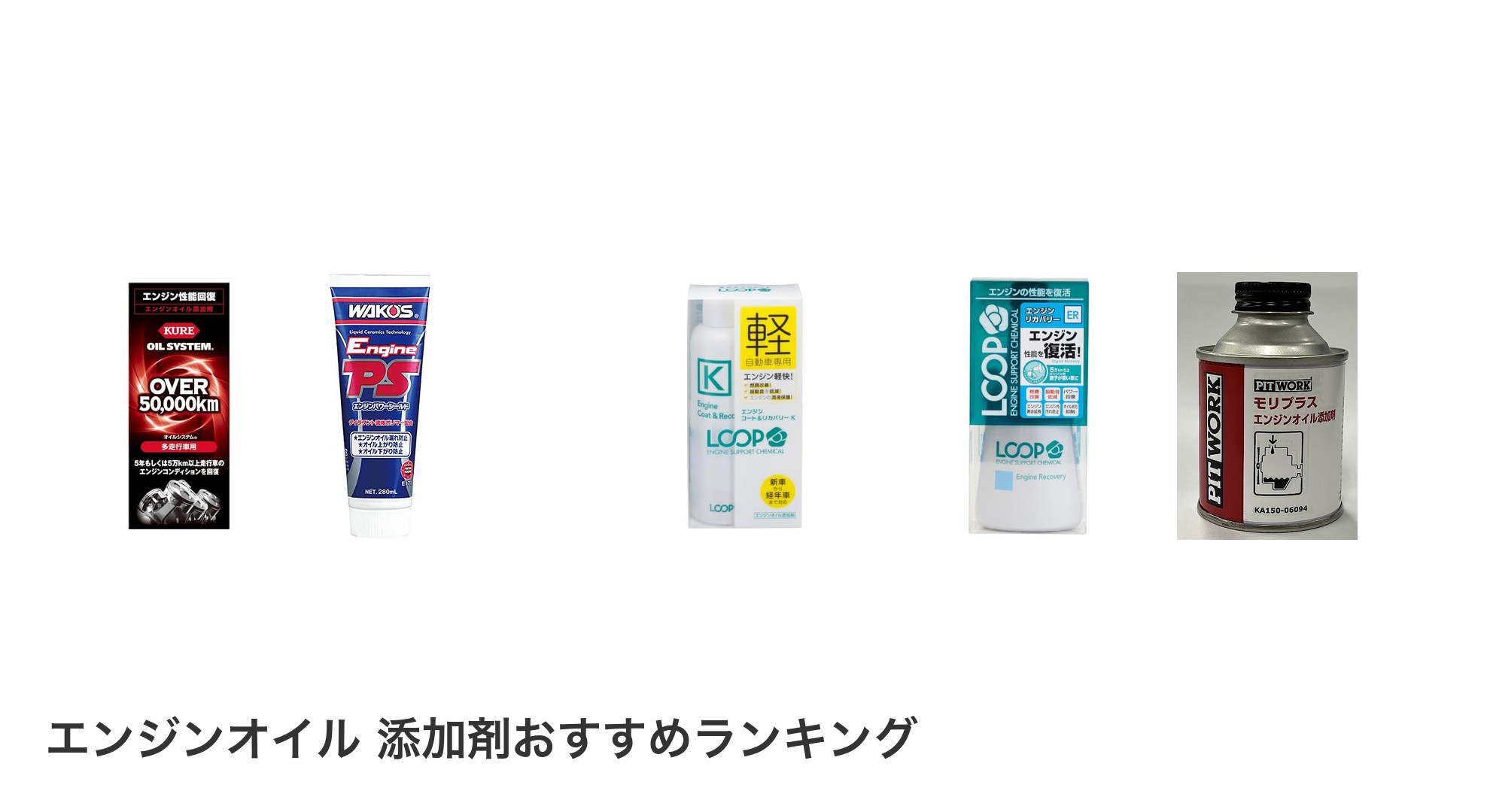 エンジンオイル 添加剤のおすすめランキング
