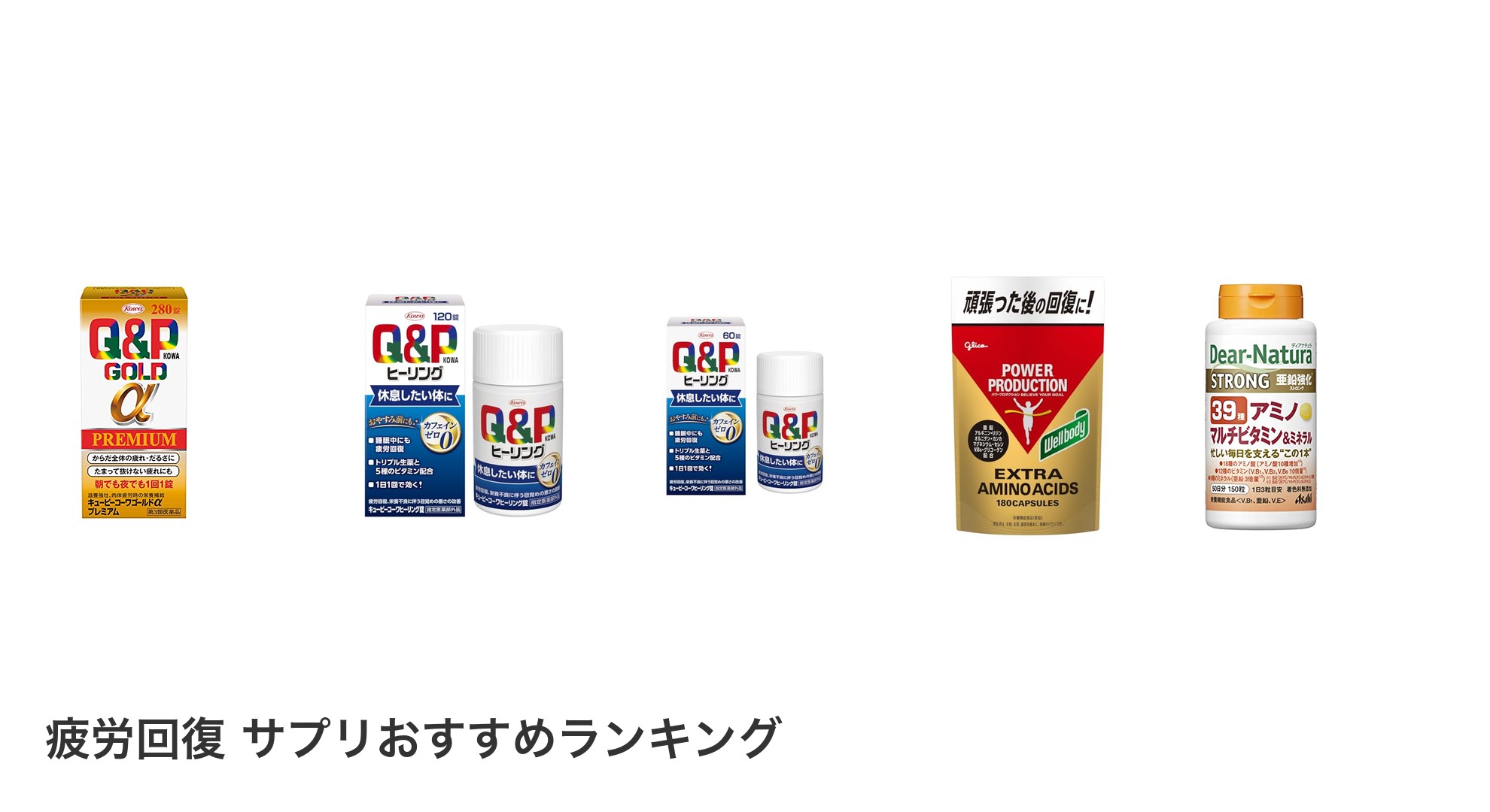 疲労回復 サプリのおすすめランキング