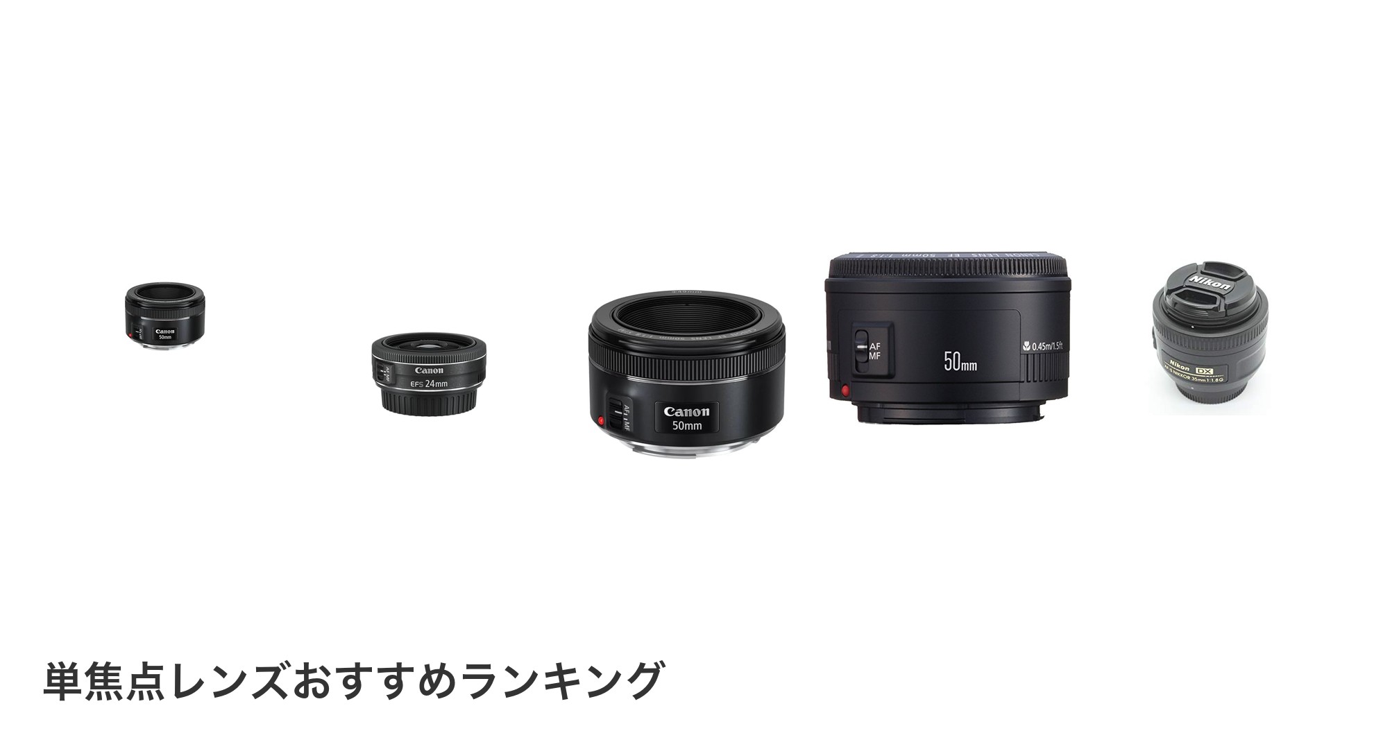 単焦点レンズのおすすめランキング
