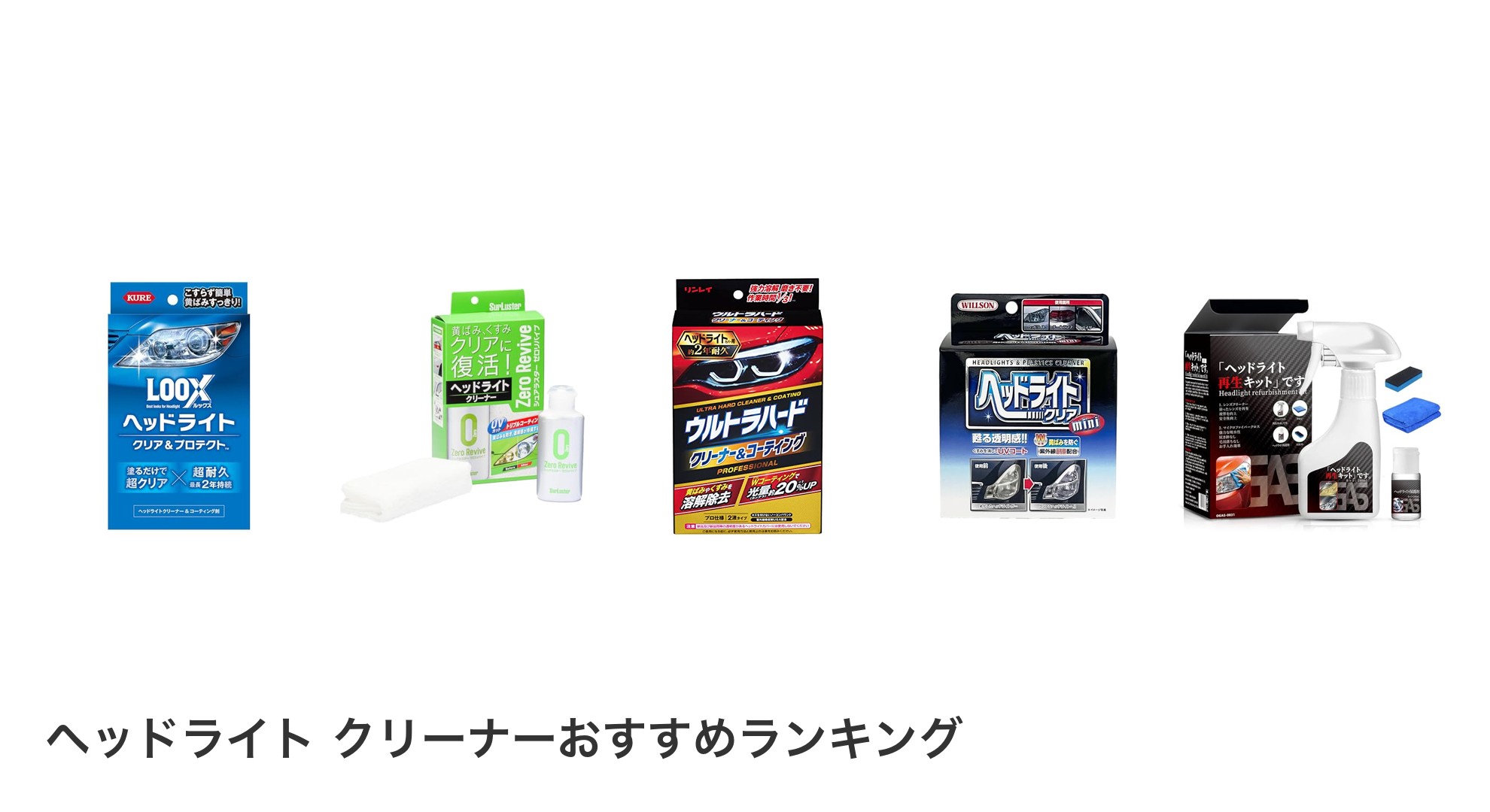 ヘッドライト クリーナーのおすすめランキング