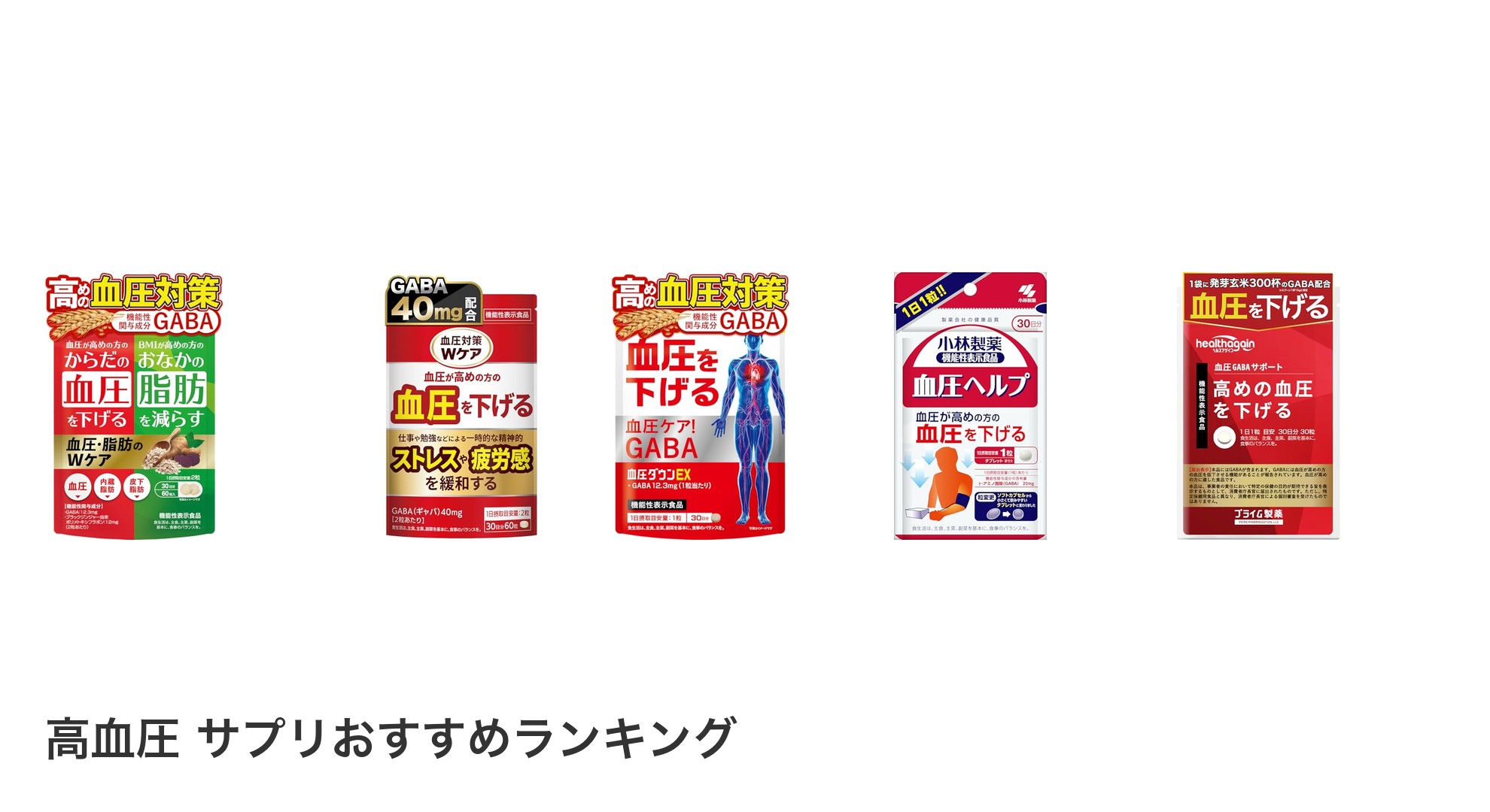高血圧 サプリのおすすめランキング