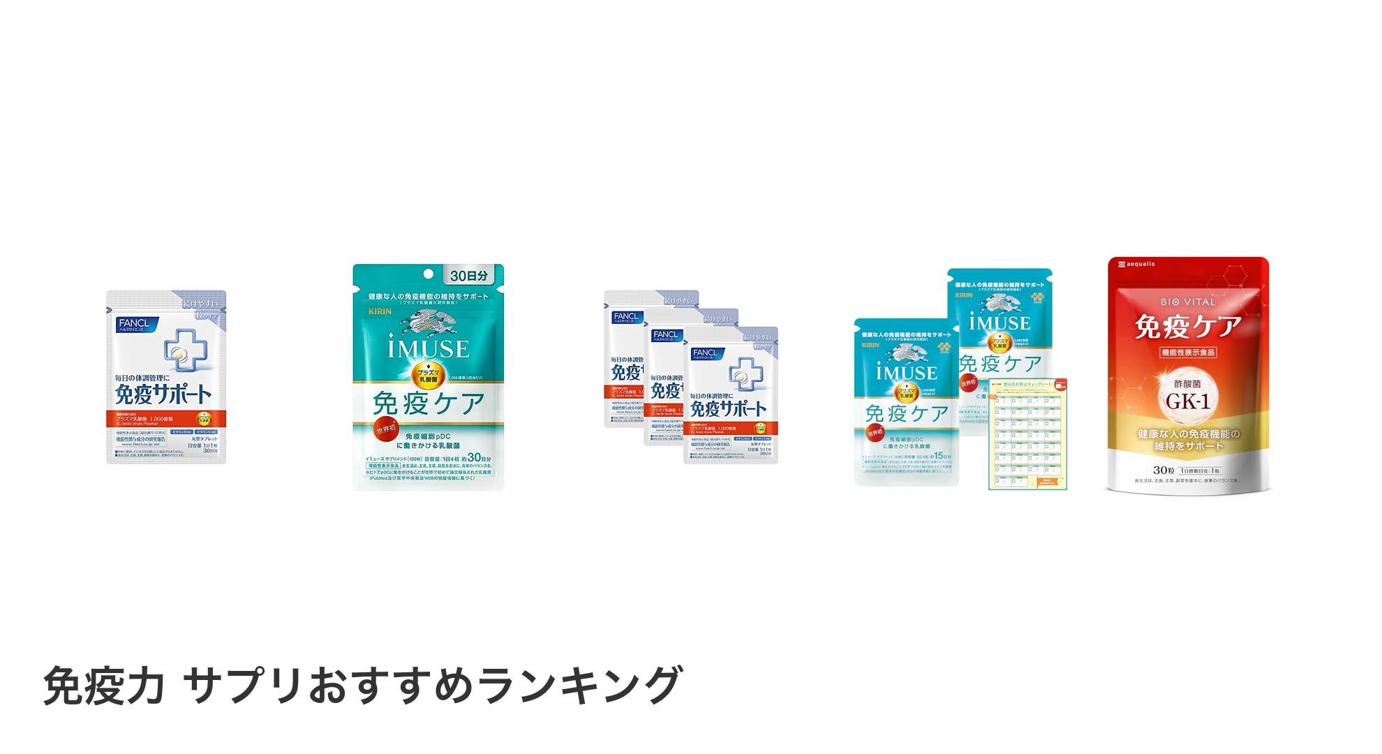 免疫力 サプリのおすすめランキング