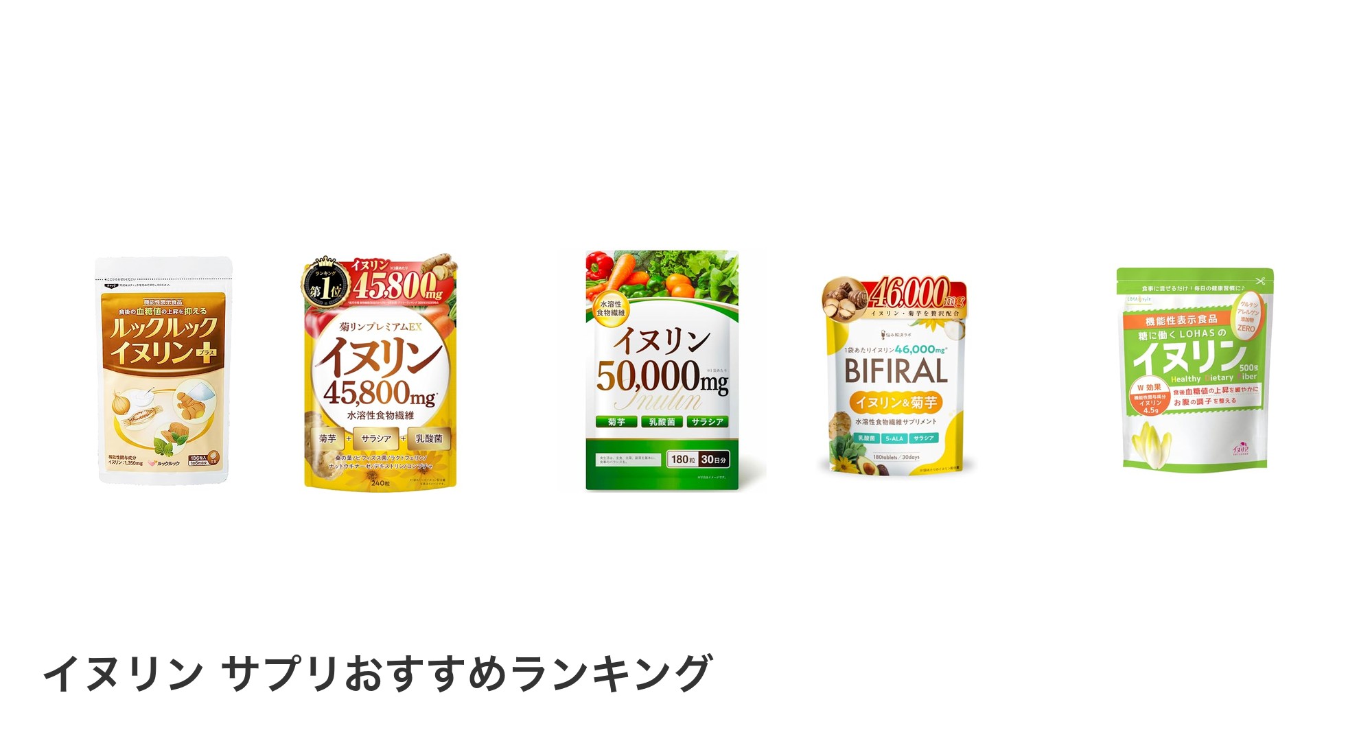 イヌリン サプリのおすすめランキング