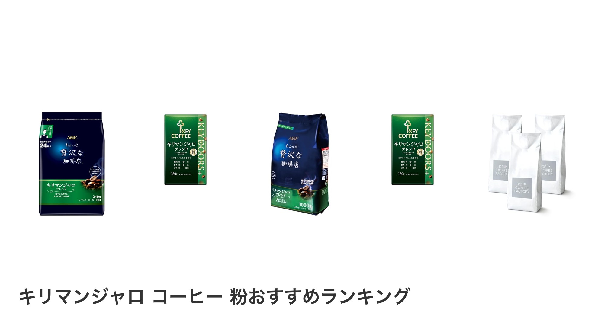 キリマンジャロ コーヒー 粉のおすすめランキング