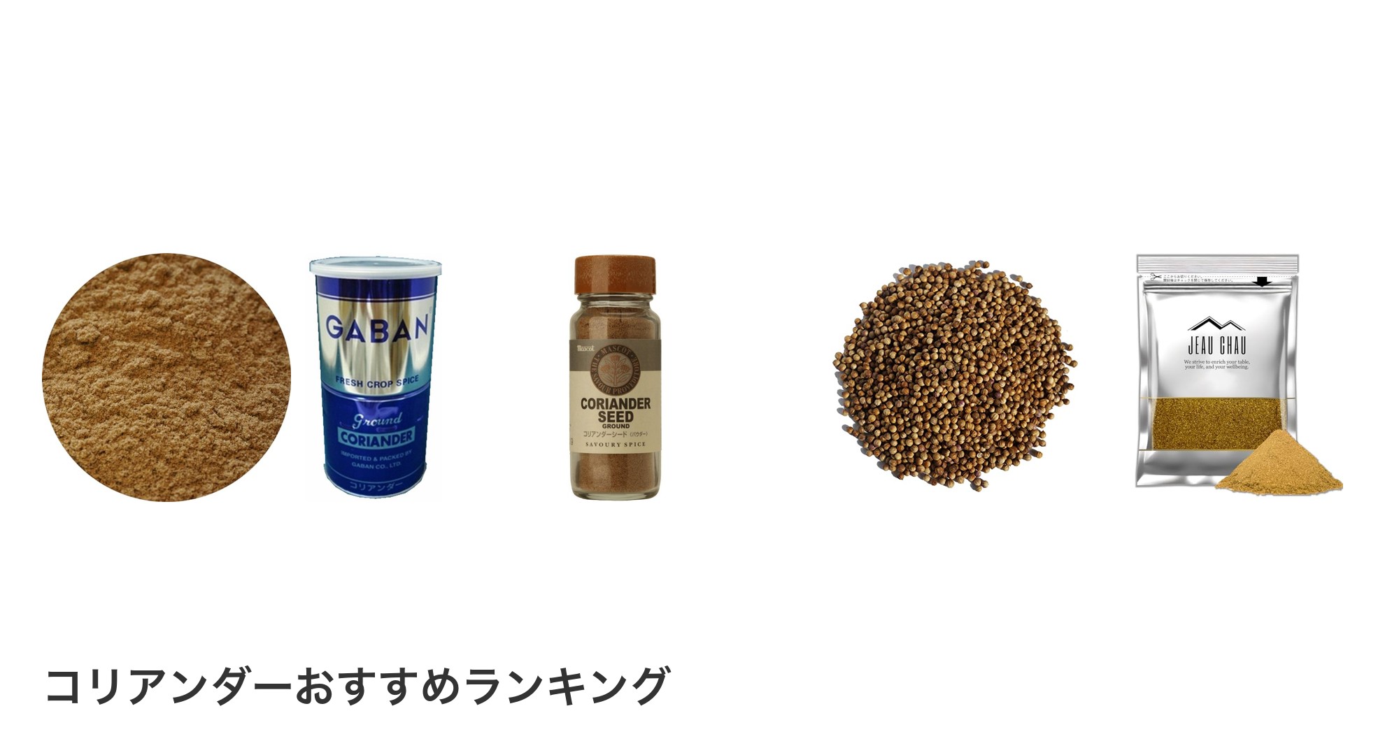 コリアンダーのおすすめランキング