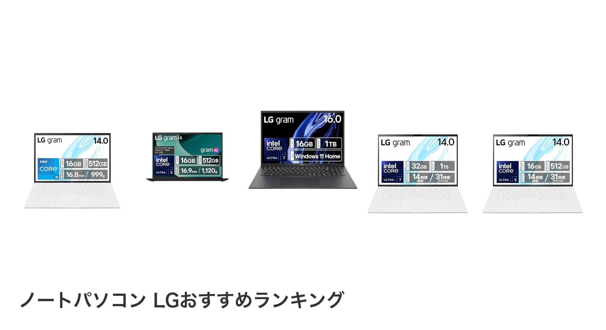 ノートパソコン LGのおすすめランキング