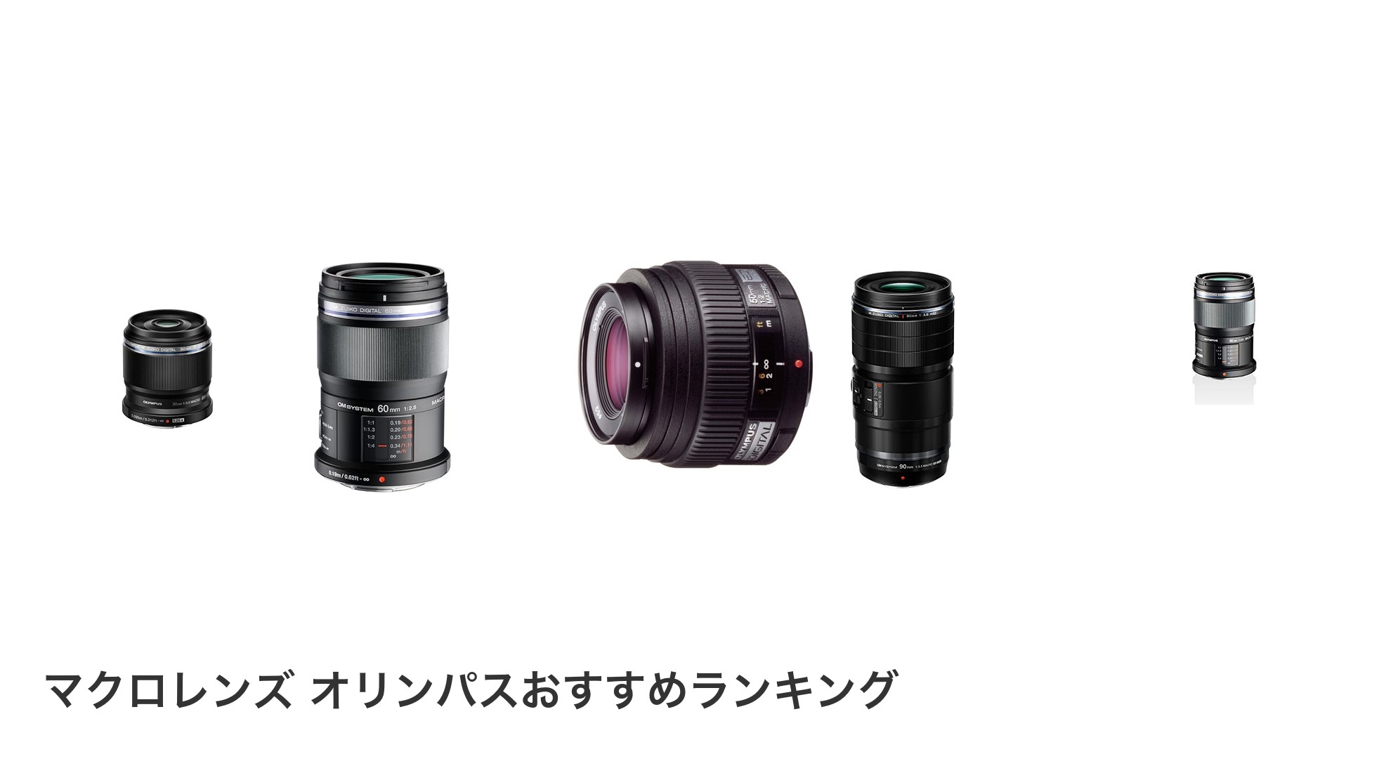 マクロレンズ オリンパスのおすすめランキング