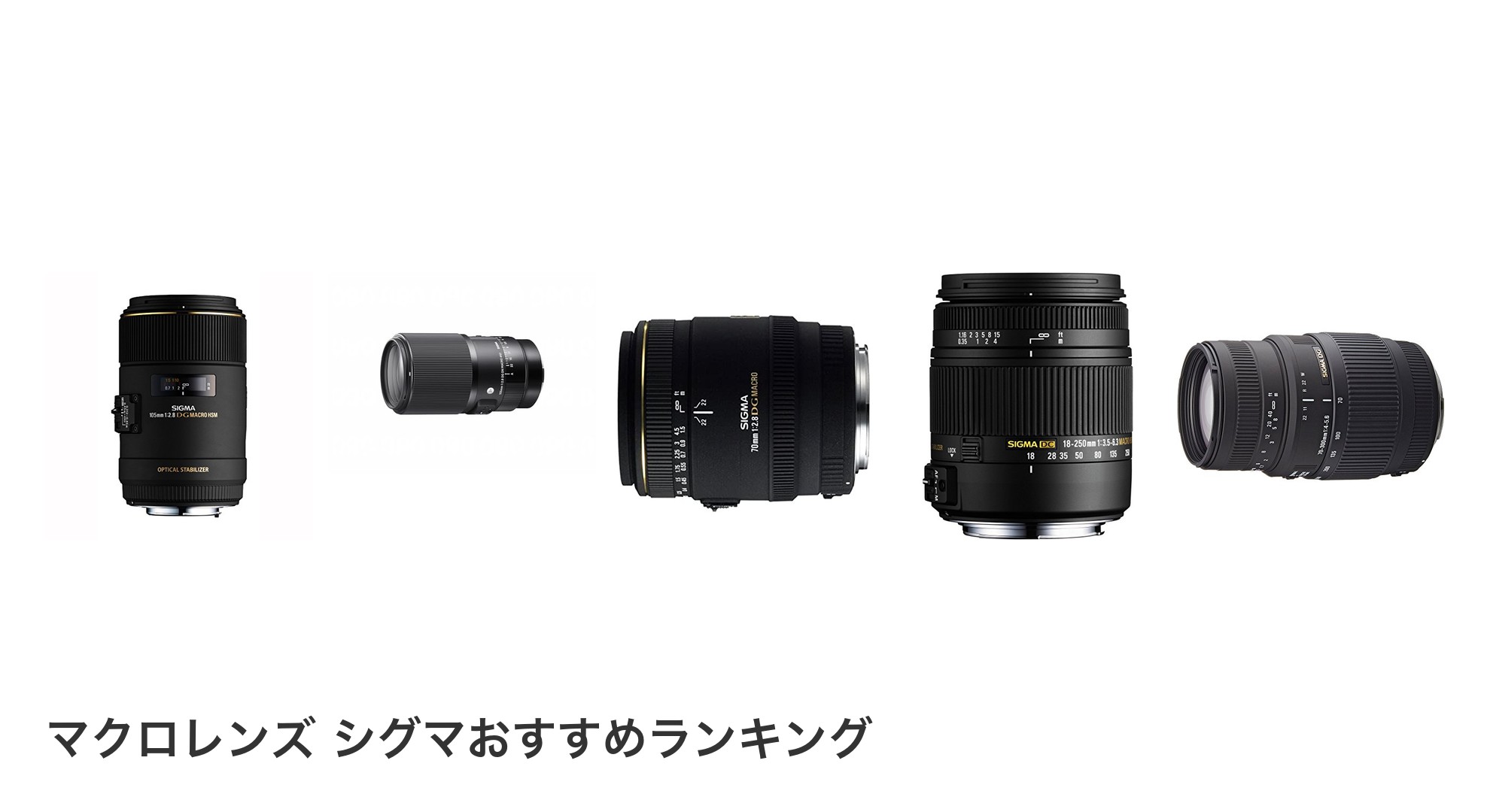 マクロレンズ シグマのおすすめランキング