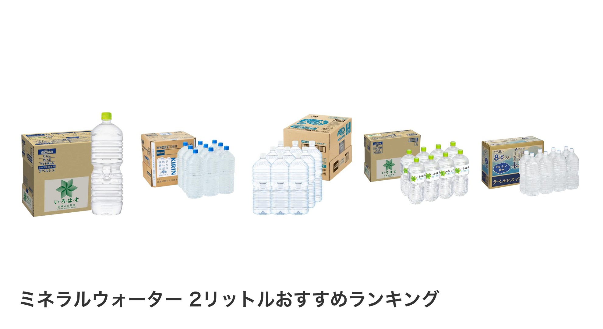 ミネラルウォーター 2リットルのおすすめランキング