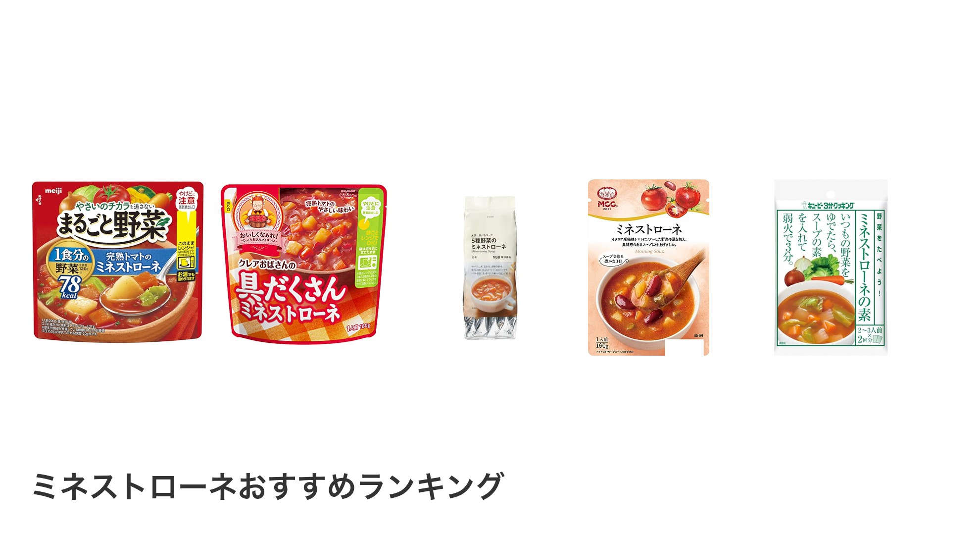 ミネストローネのおすすめランキング