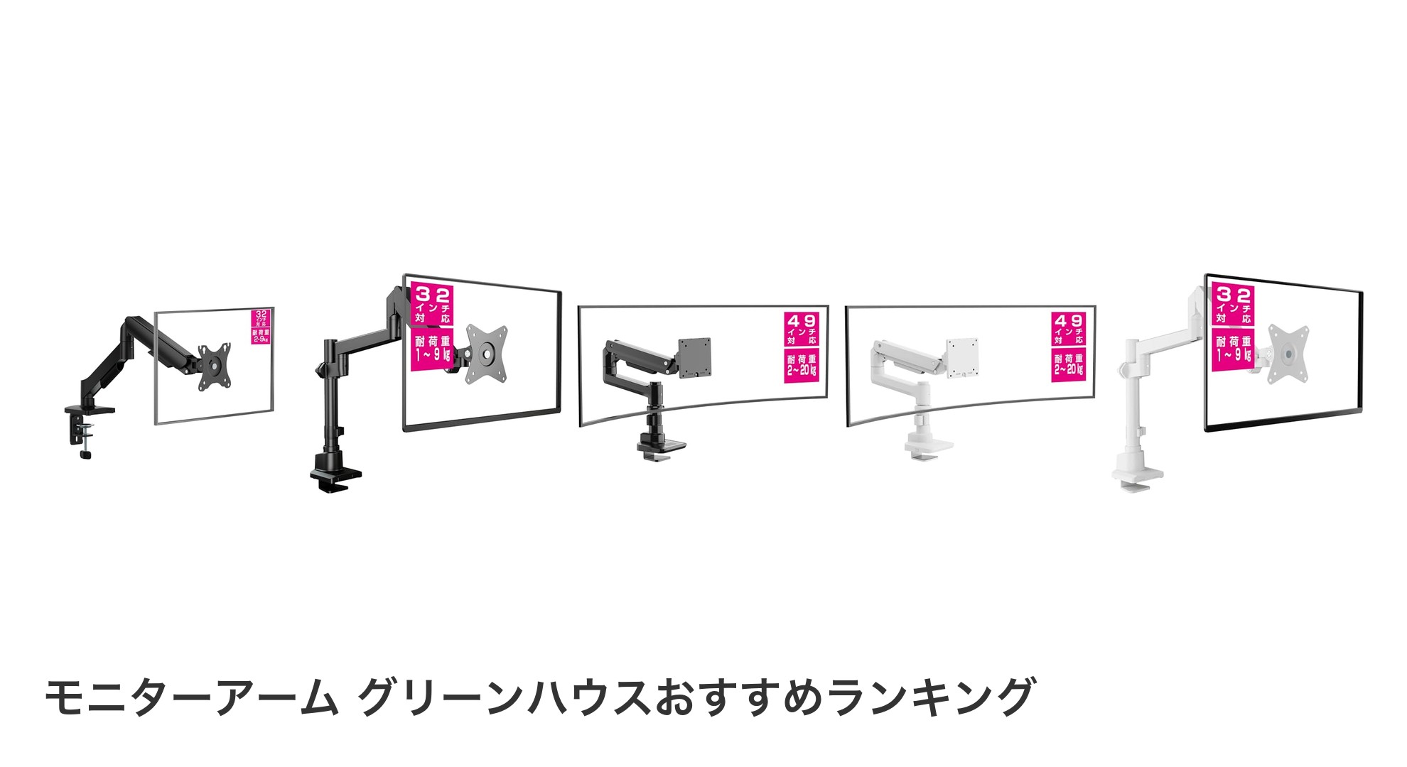 モニターアーム グリーンハウスのおすすめランキング