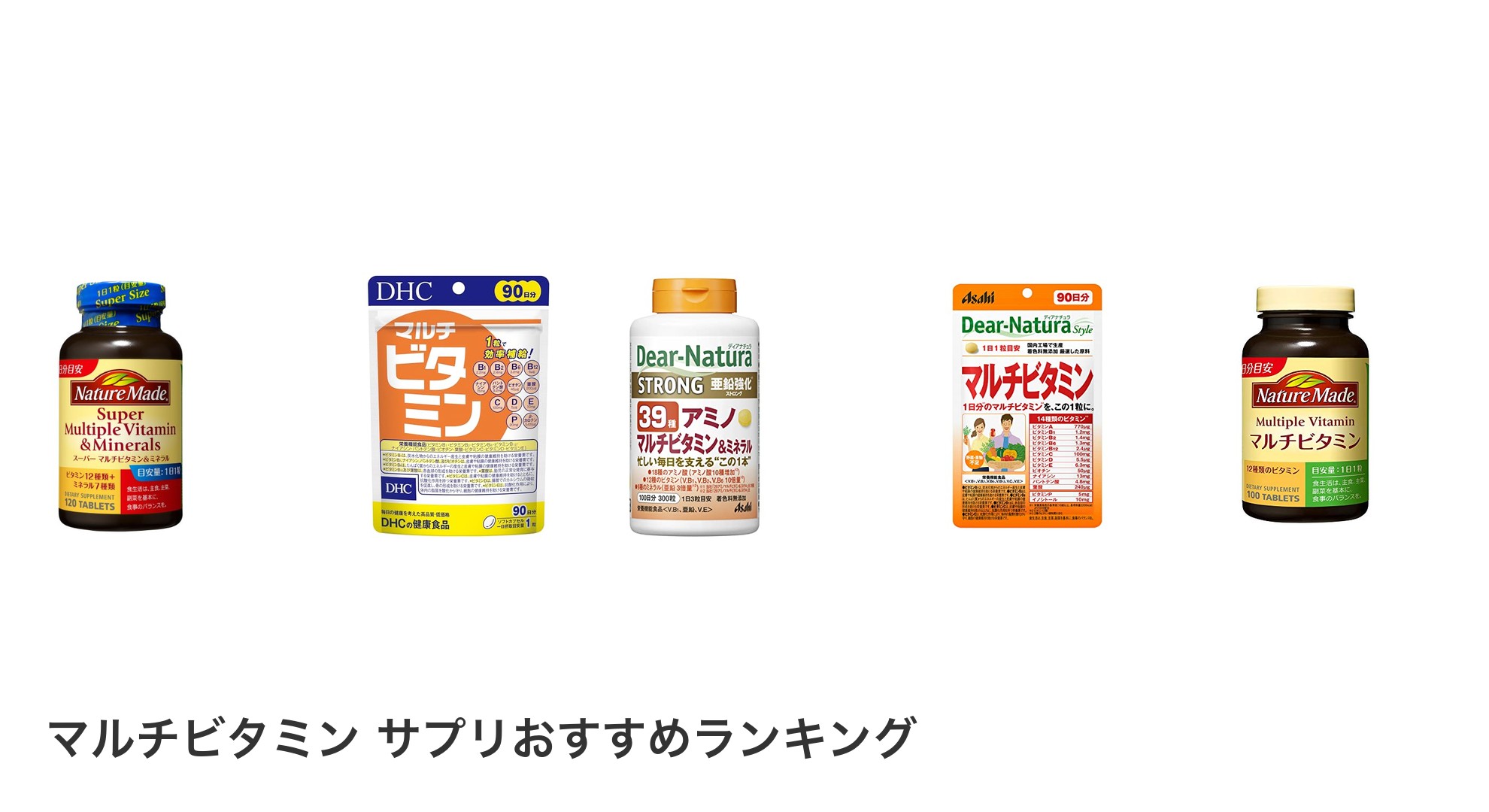 マルチビタミン サプリのおすすめランキング