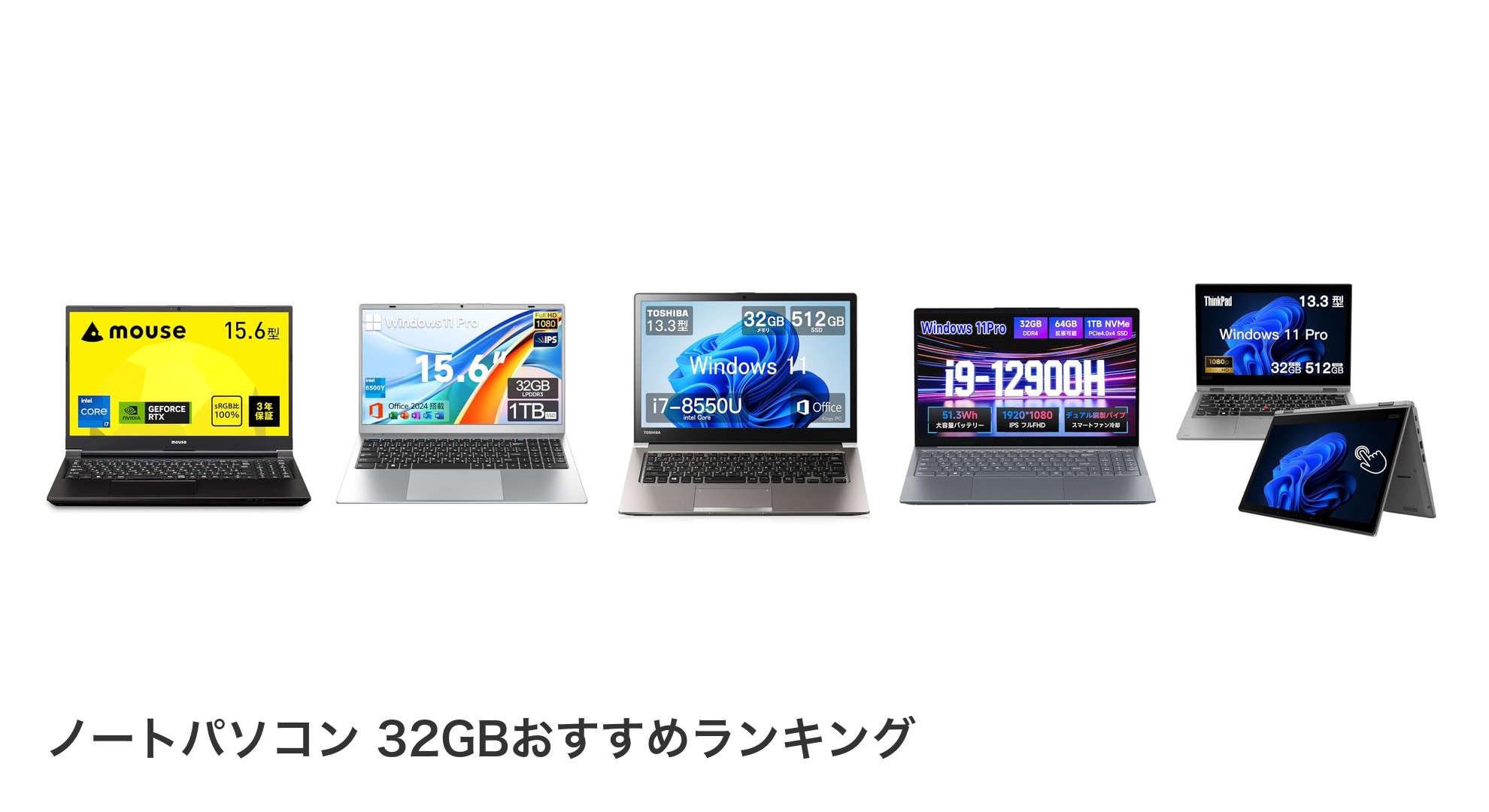 ノートパソコン 32GBのおすすめランキング