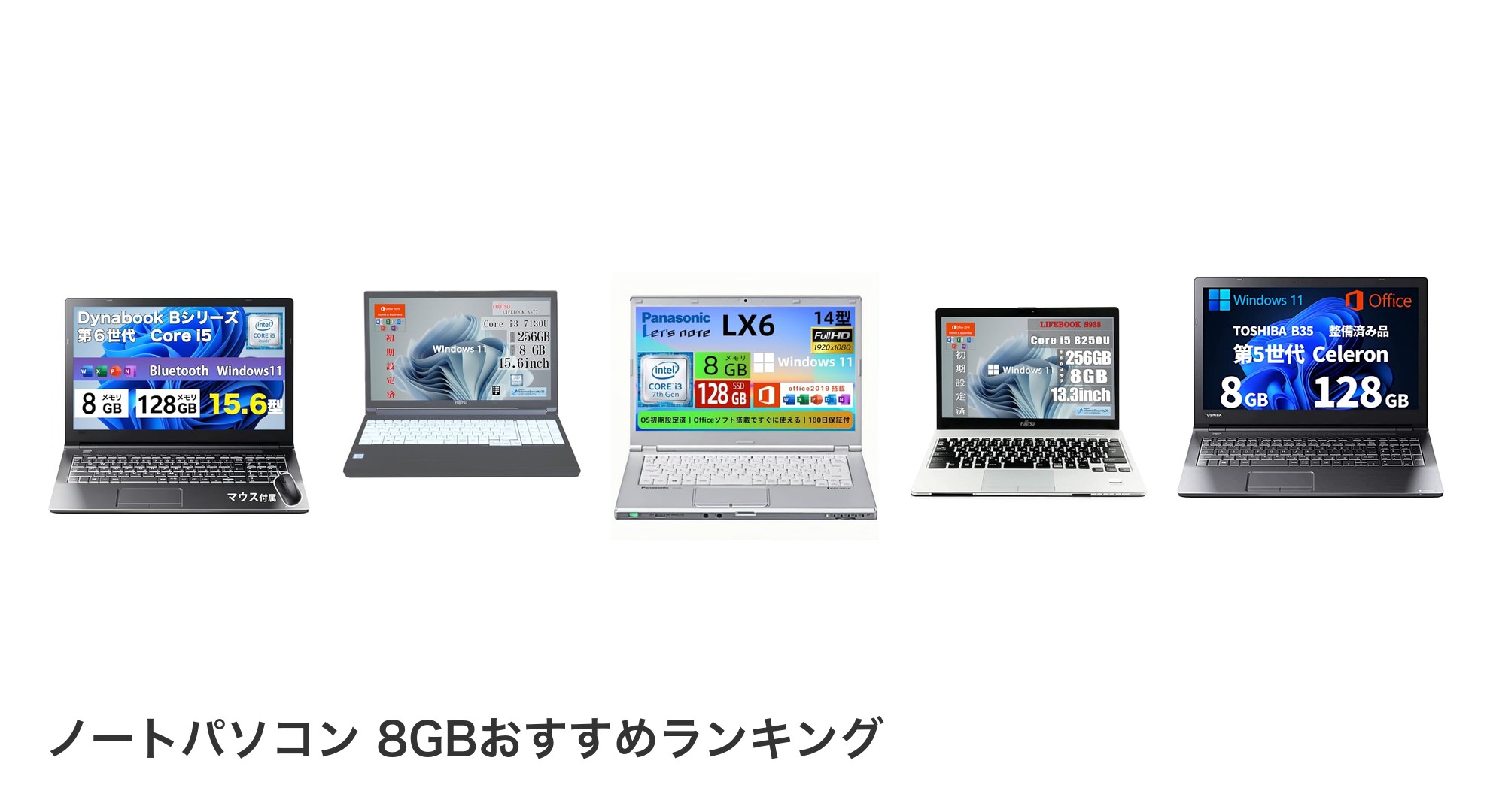 ノートパソコン 8GBのおすすめランキング