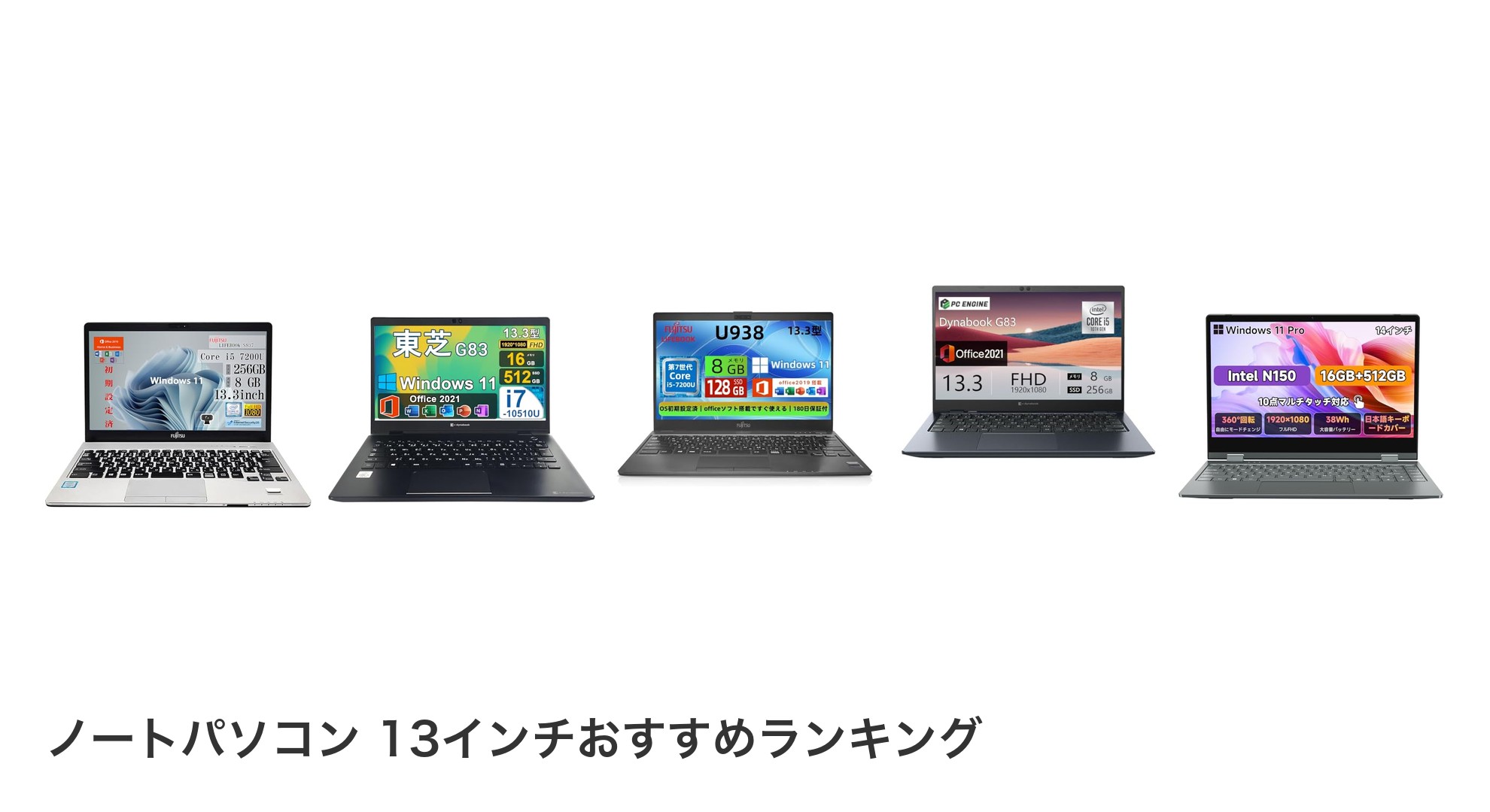 ノートパソコン 13インチのおすすめランキング