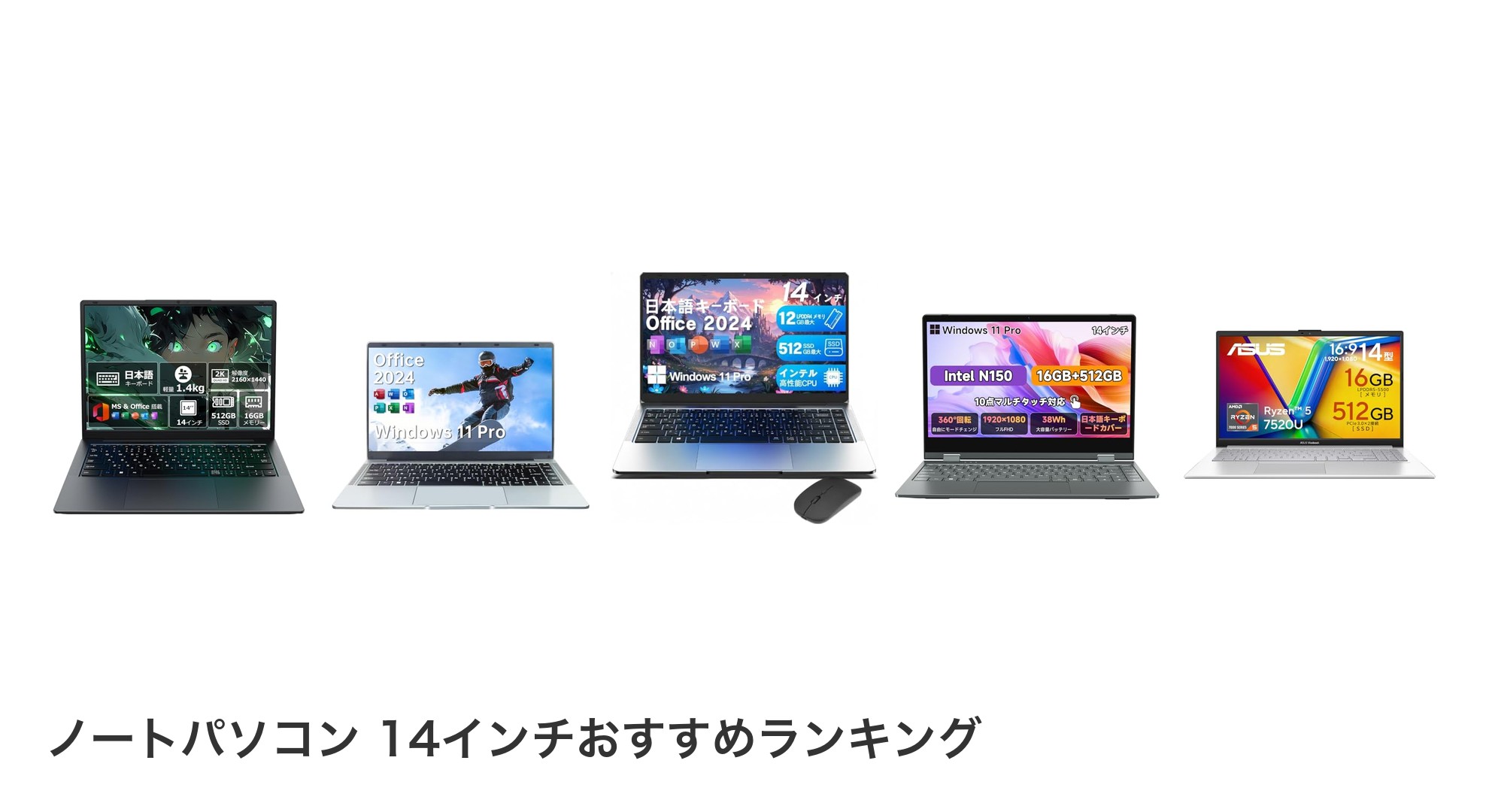 ノートパソコン 14インチのおすすめランキング