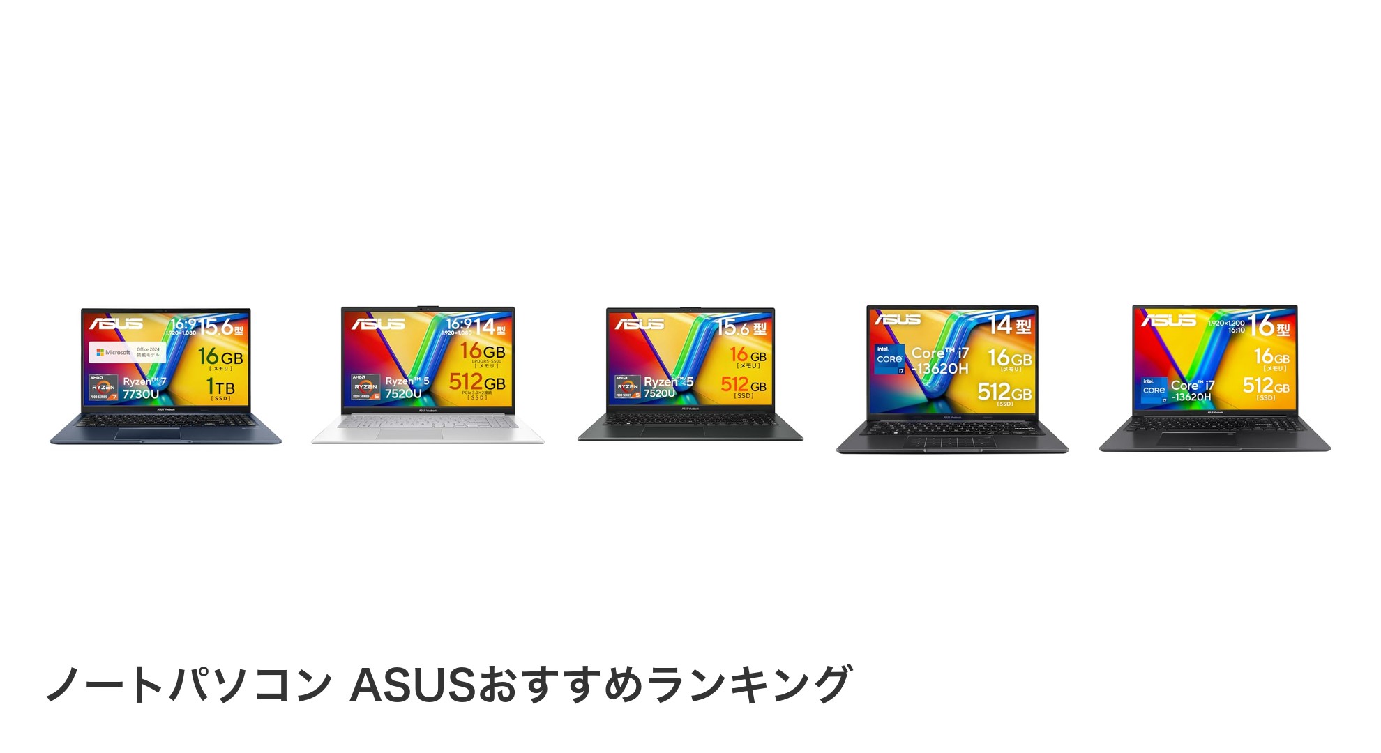 ノートパソコン ASUSのおすすめランキング