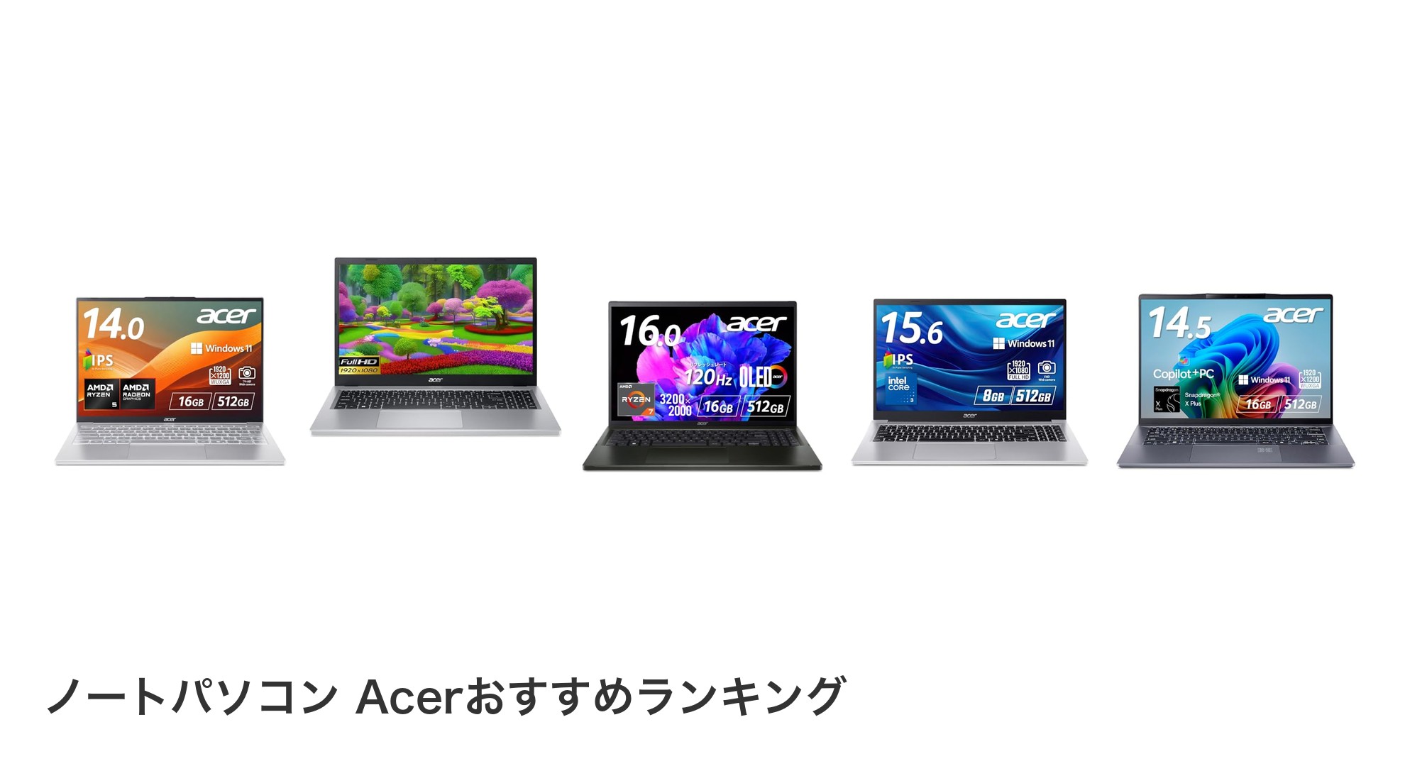 ノートパソコン Acerのおすすめランキング