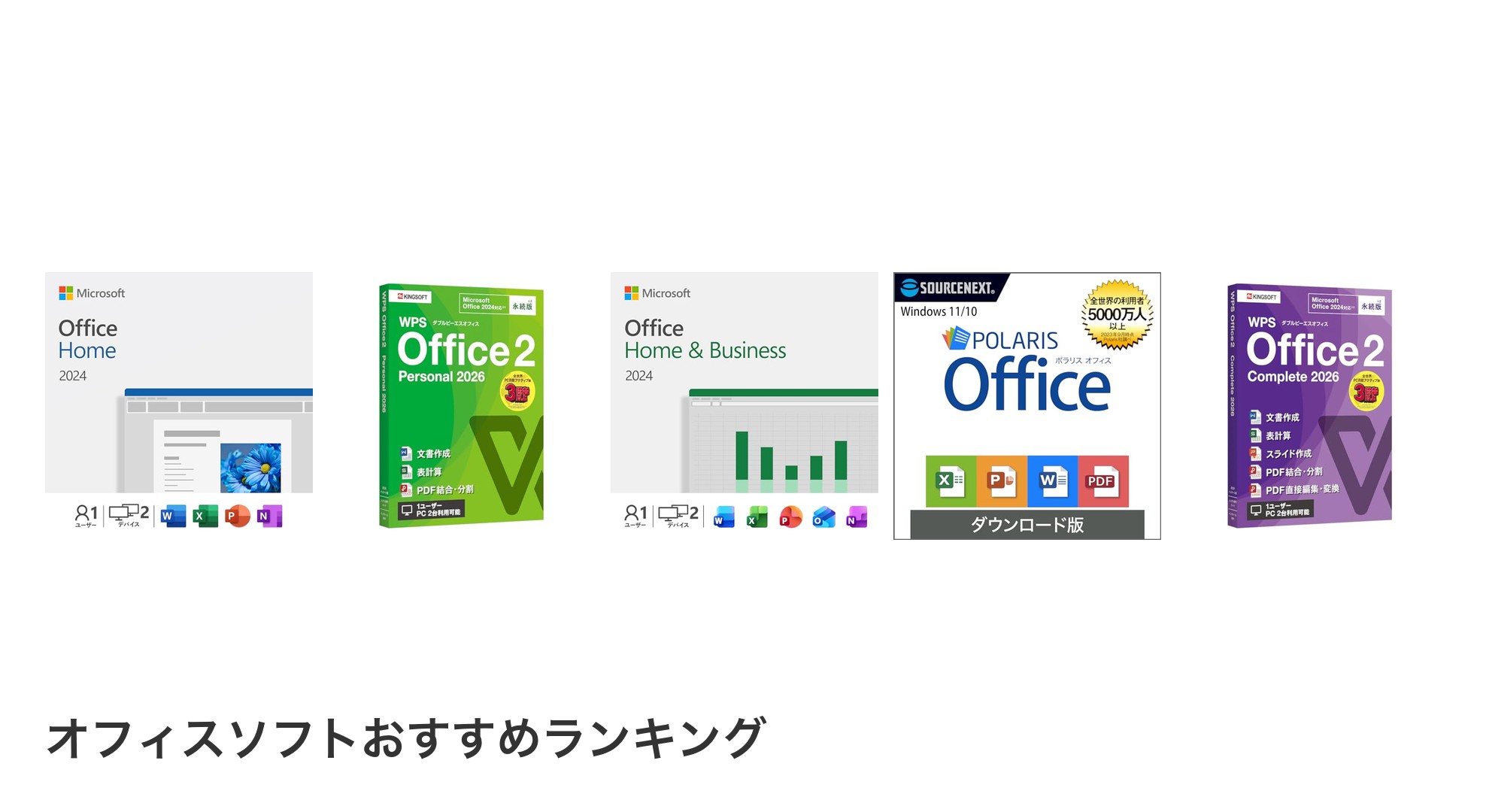 オフィスソフトのおすすめランキング