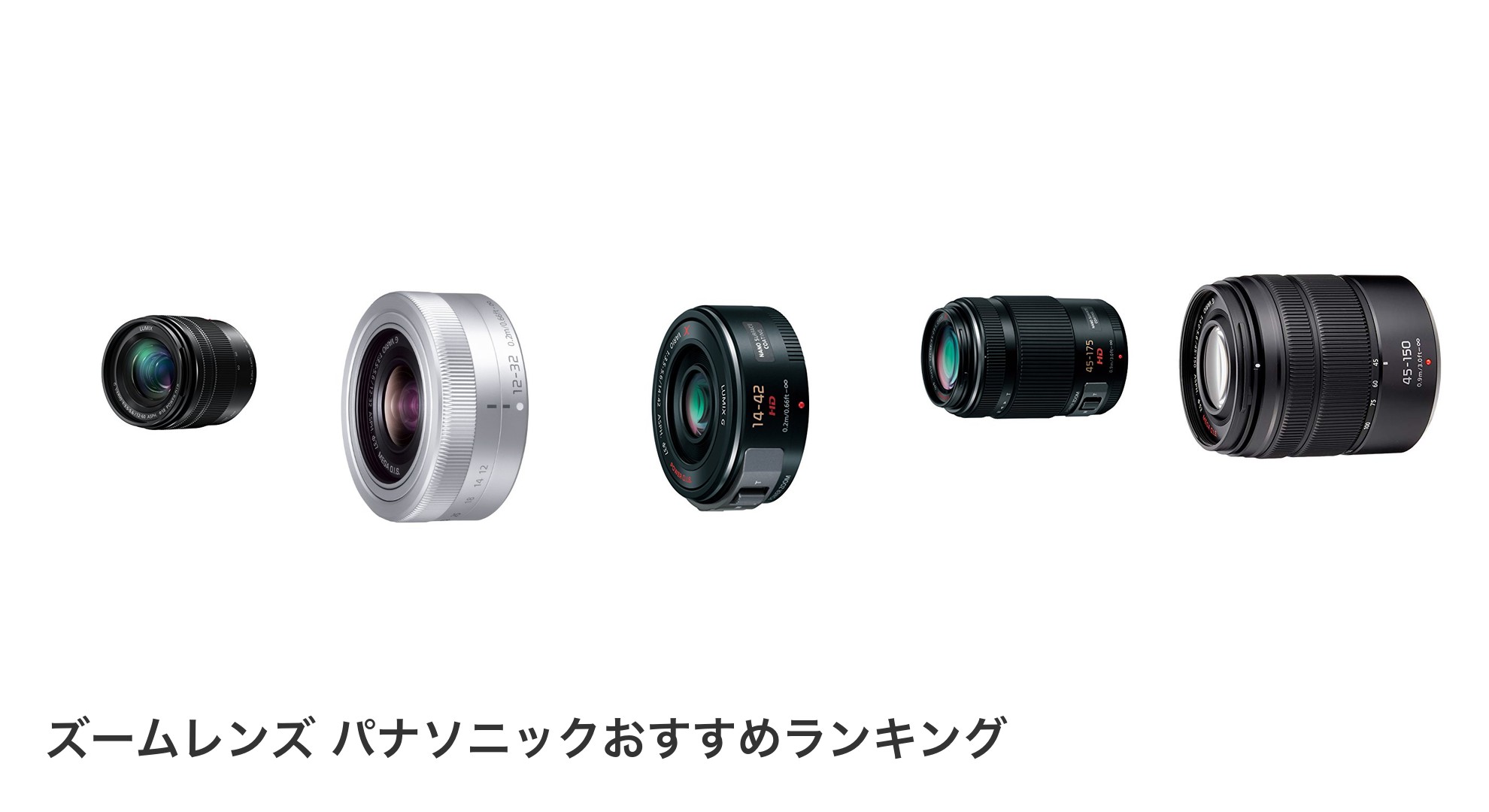 ズームレンズ パナソニックのおすすめランキング