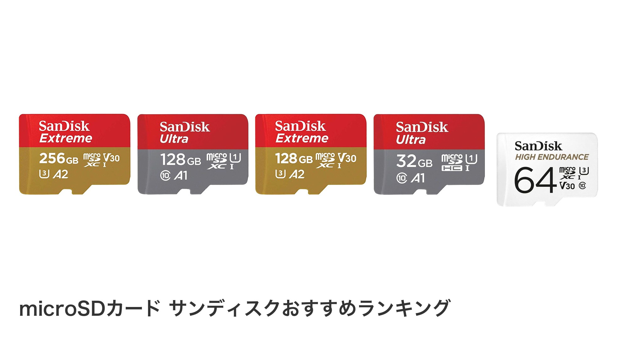 microSDカード サンディスクのおすすめランキング