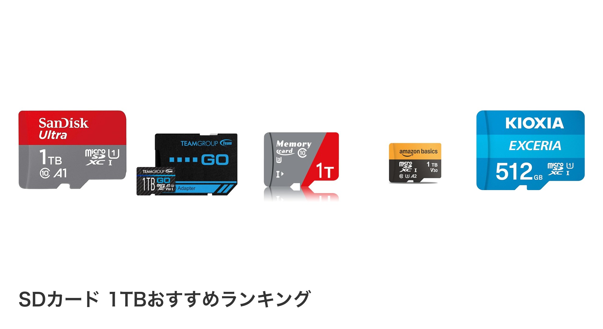 SDカード 1TBのおすすめランキング