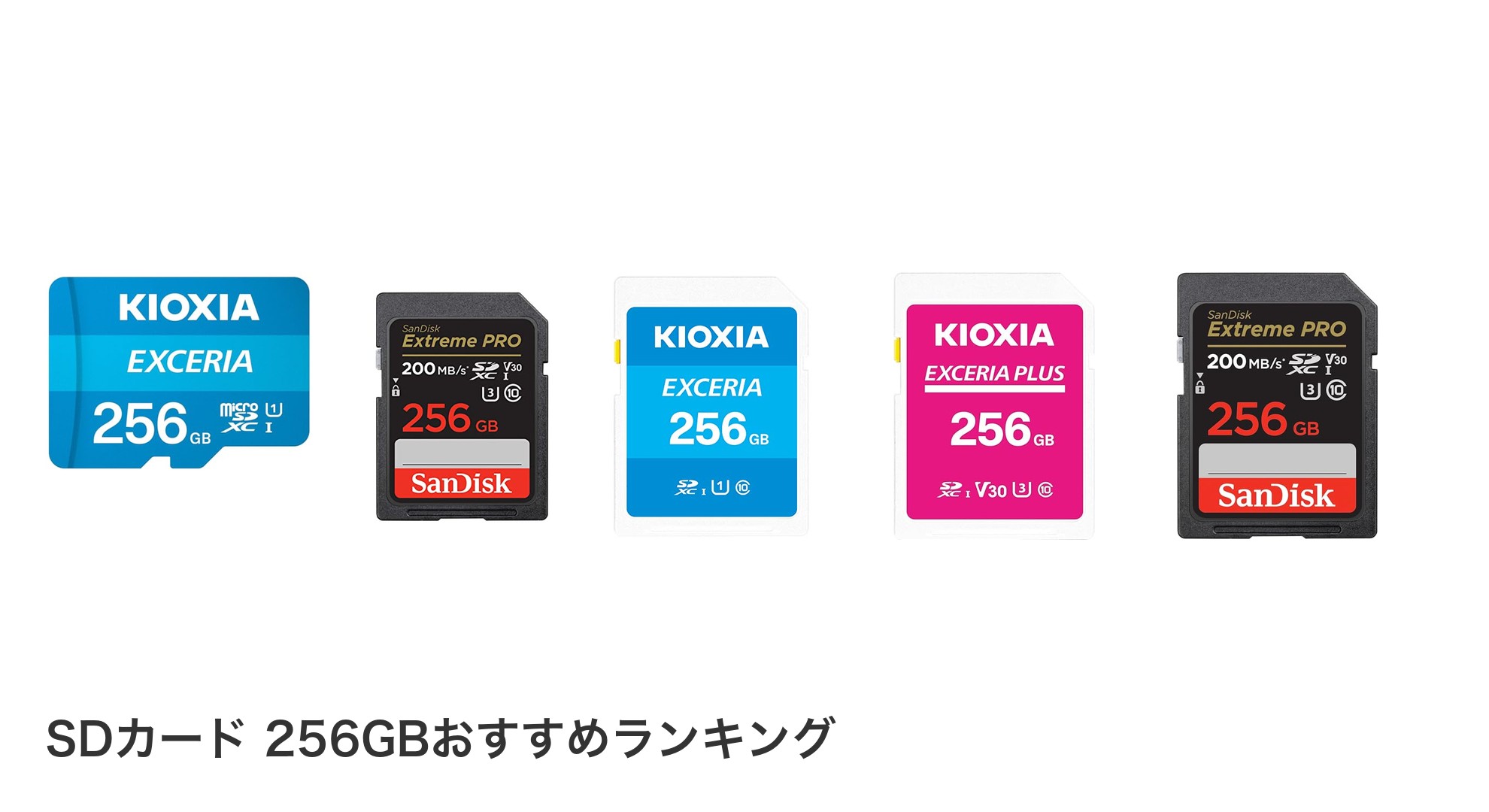 SDカード 256GBのおすすめランキング