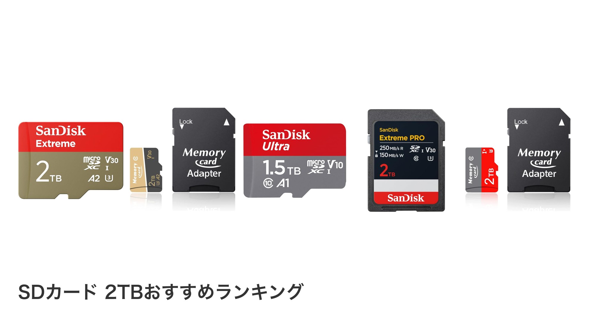 SDカード 2TBのおすすめランキング