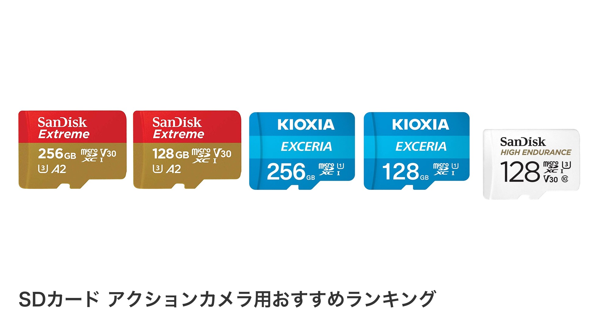 SDカード アクションカメラ用のおすすめランキング