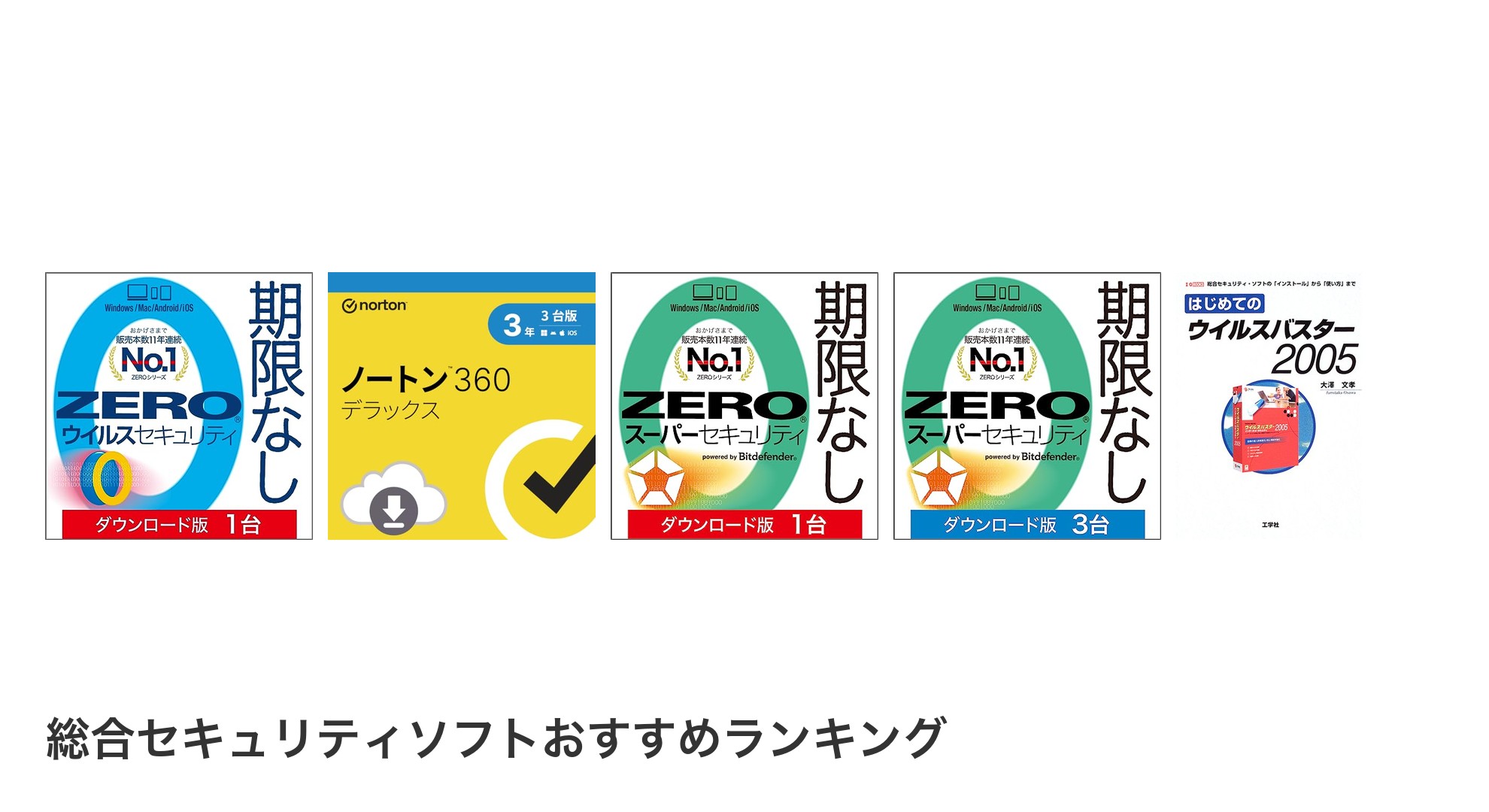総合セキュリティソフトのおすすめランキング