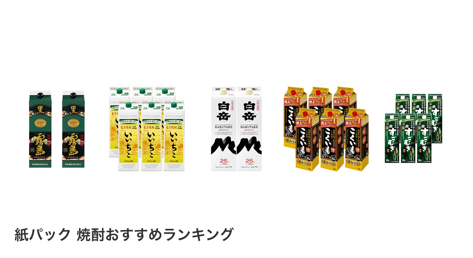 紙パック 焼酎のおすすめランキング