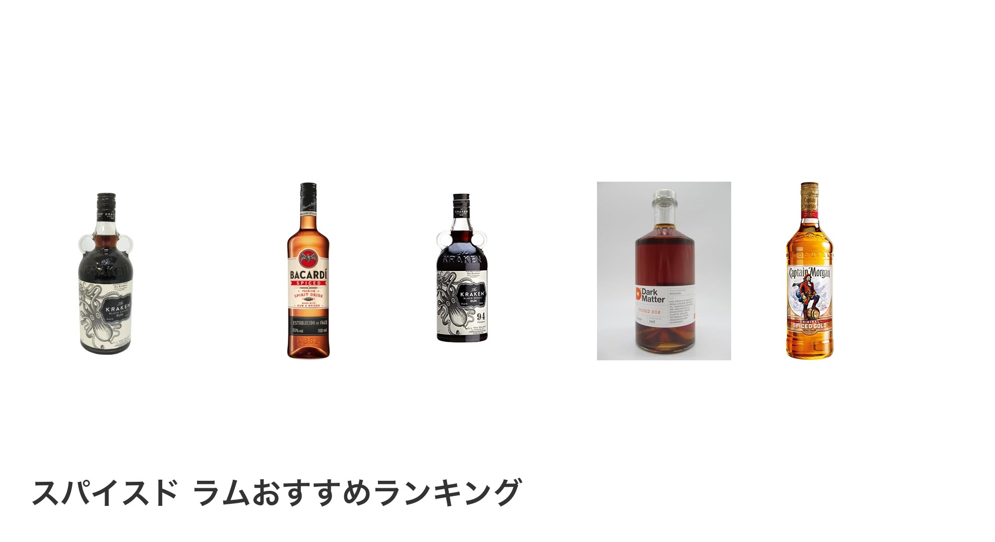 スパイスド ラムのおすすめランキング