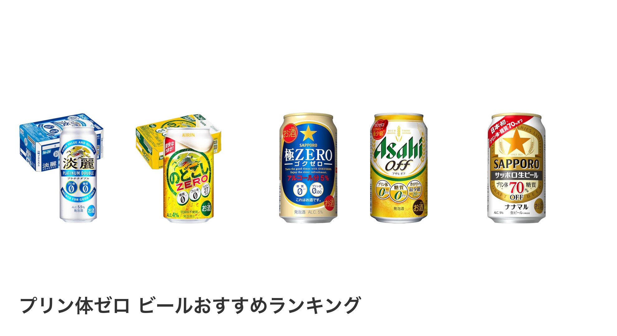 プリン体ゼロ ビールのおすすめランキング