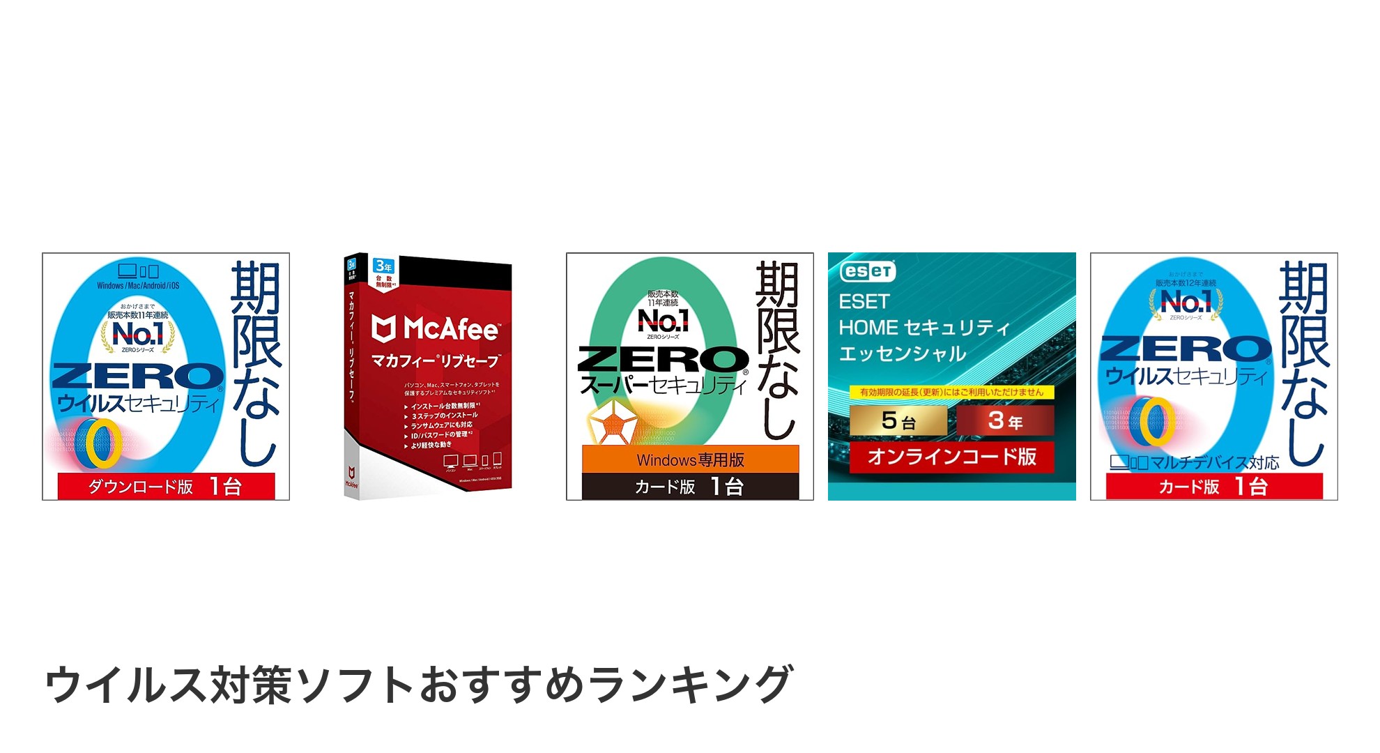 ウイルス対策ソフトのおすすめランキング